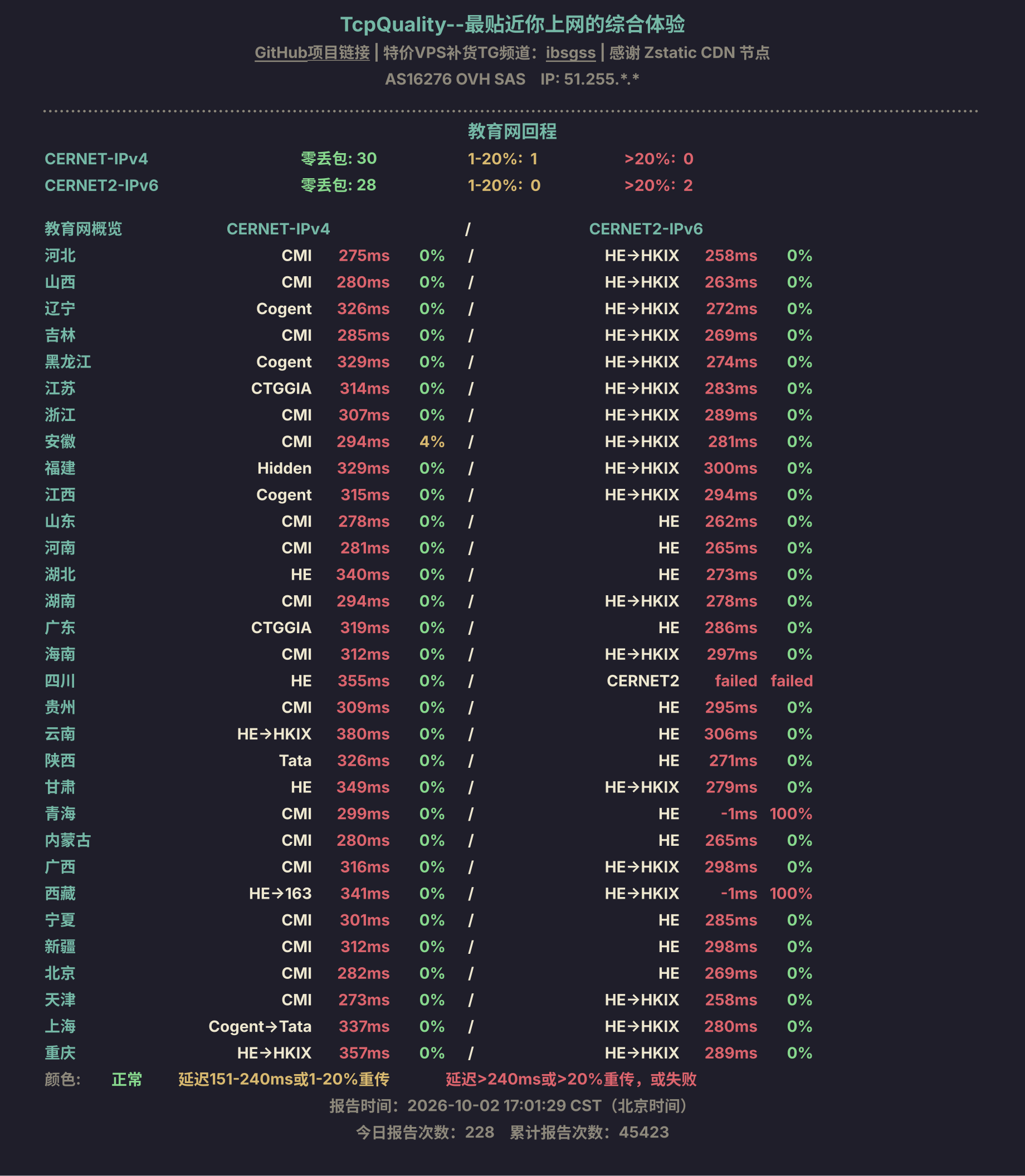 教育网回程