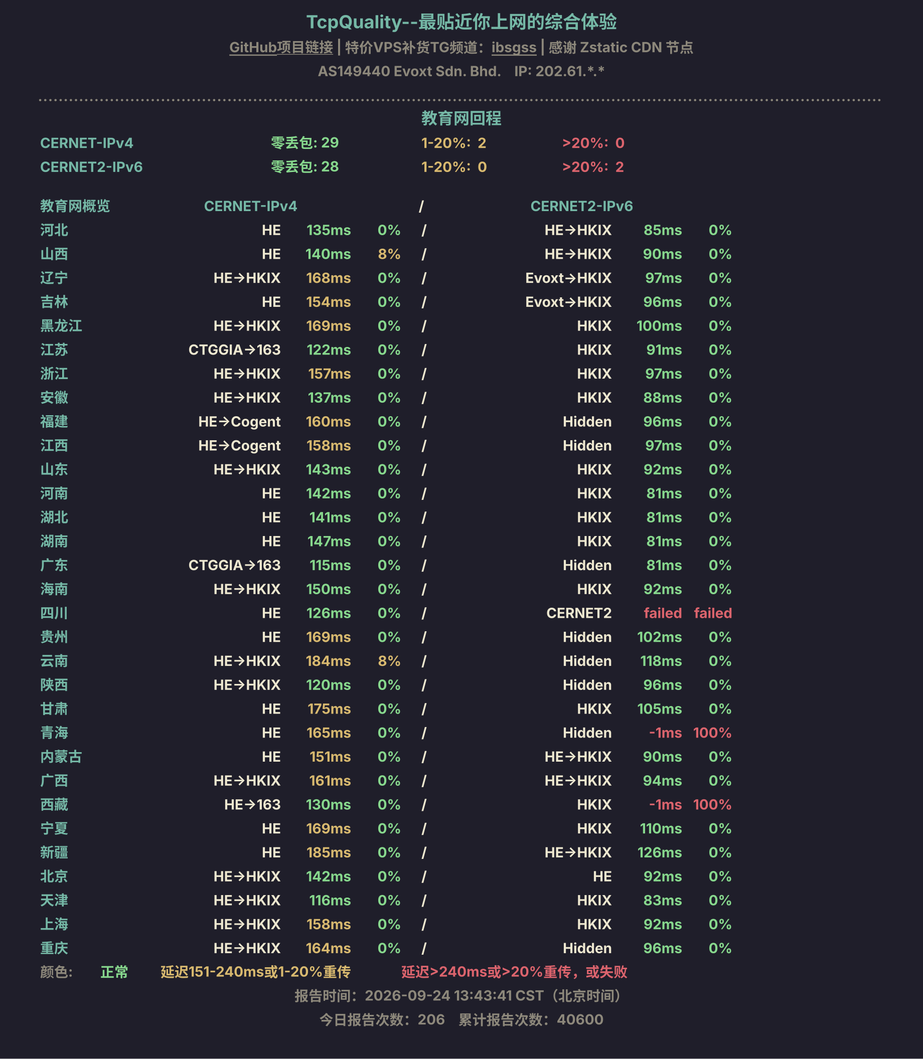 教育网回程