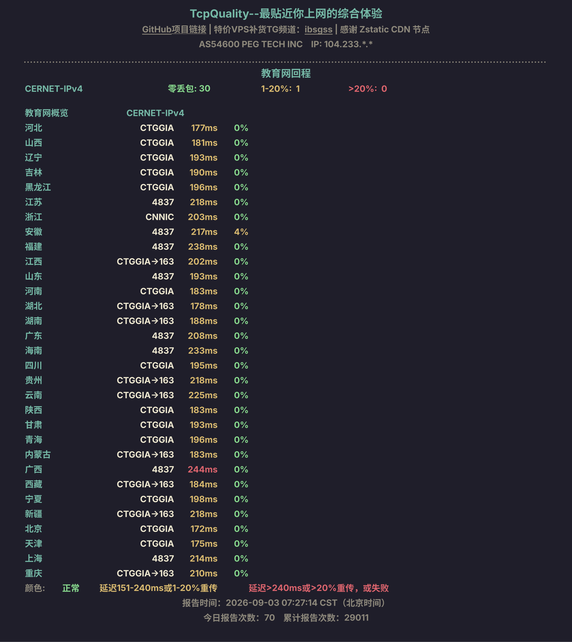 教育网回程