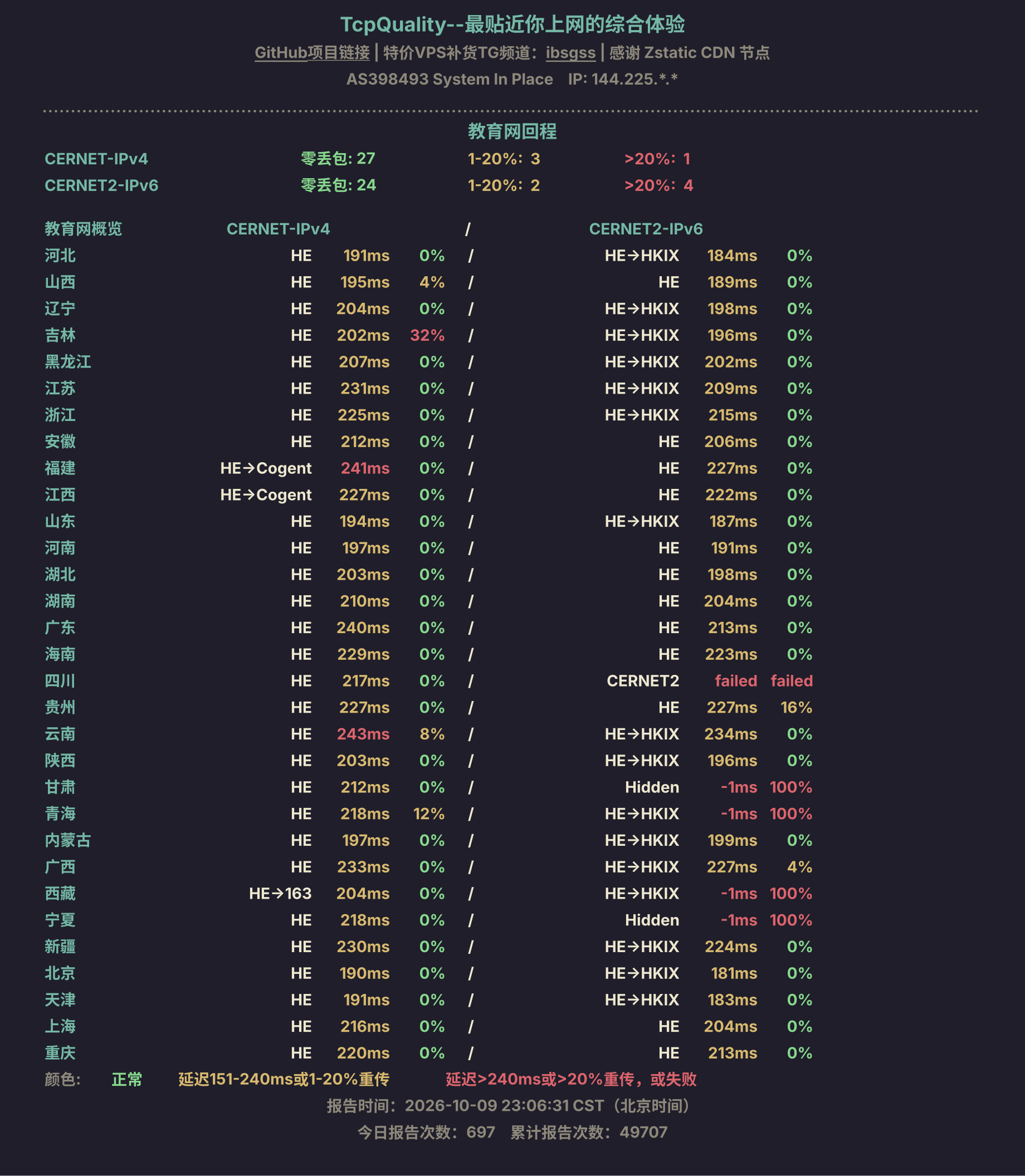 教育网回程