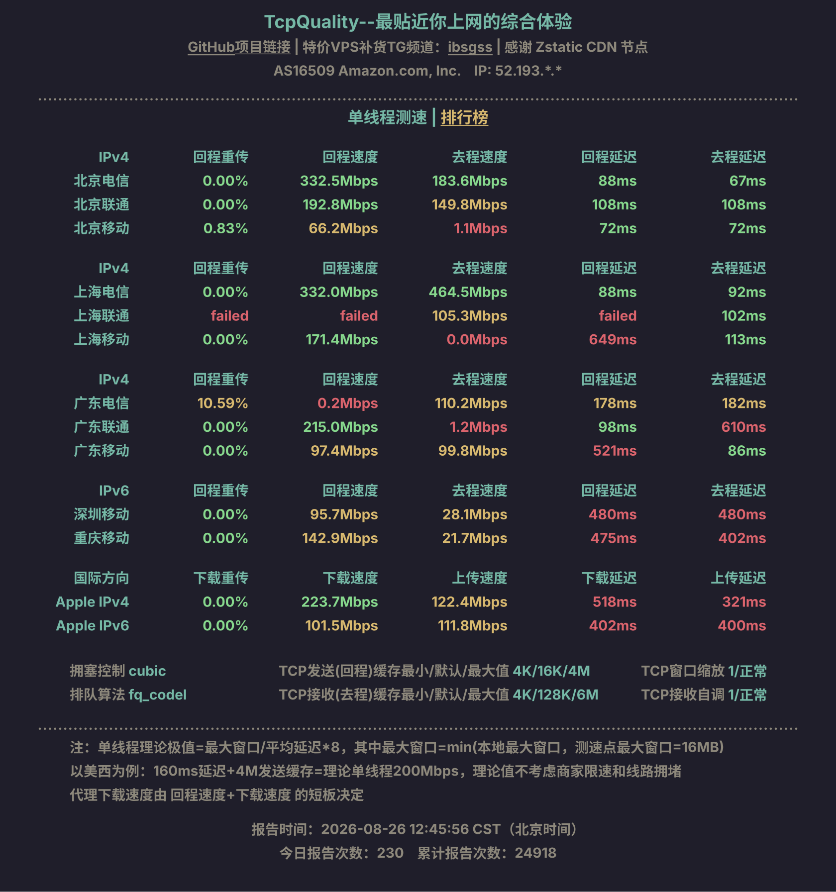 单线程测速