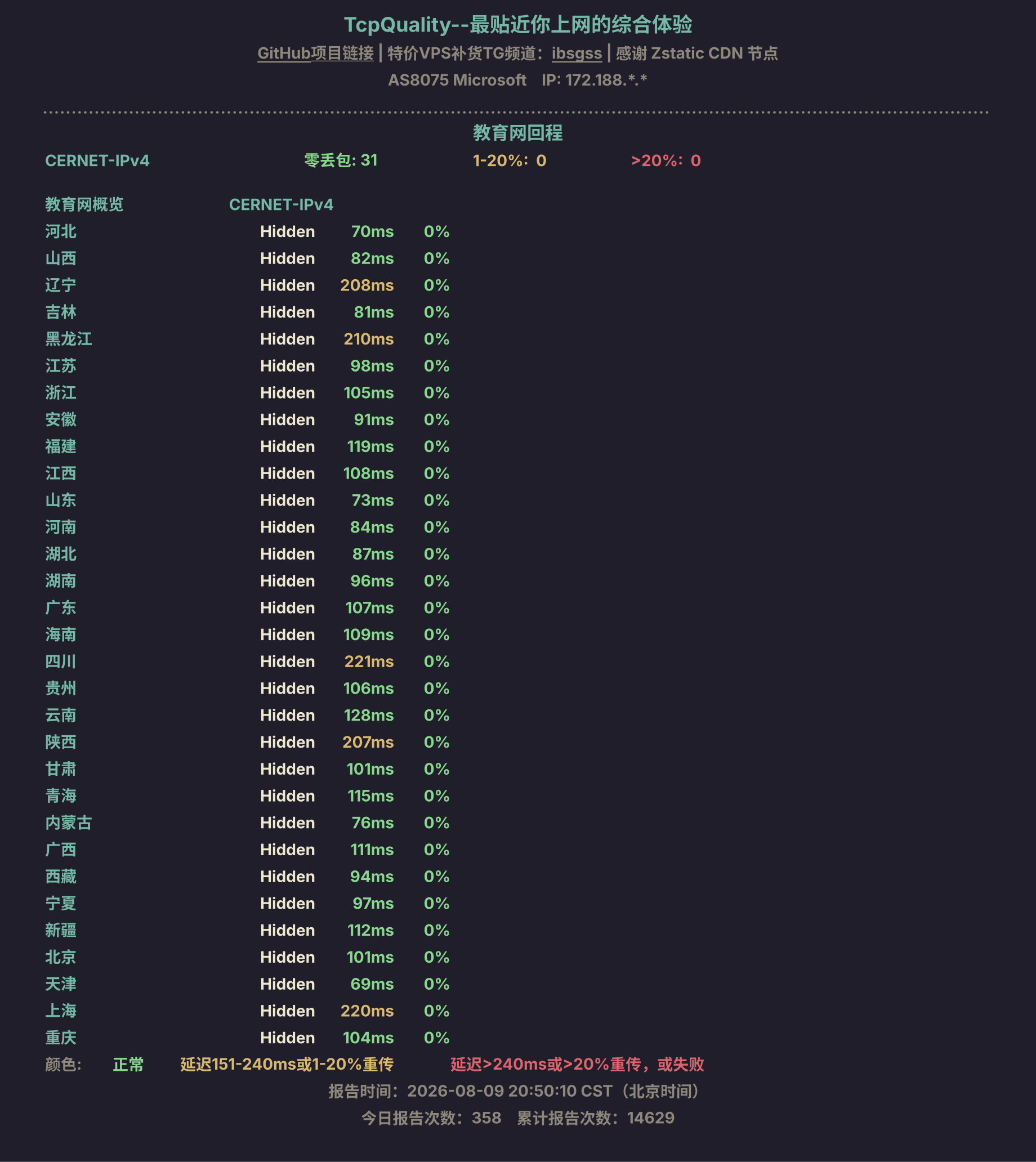 教育网回程