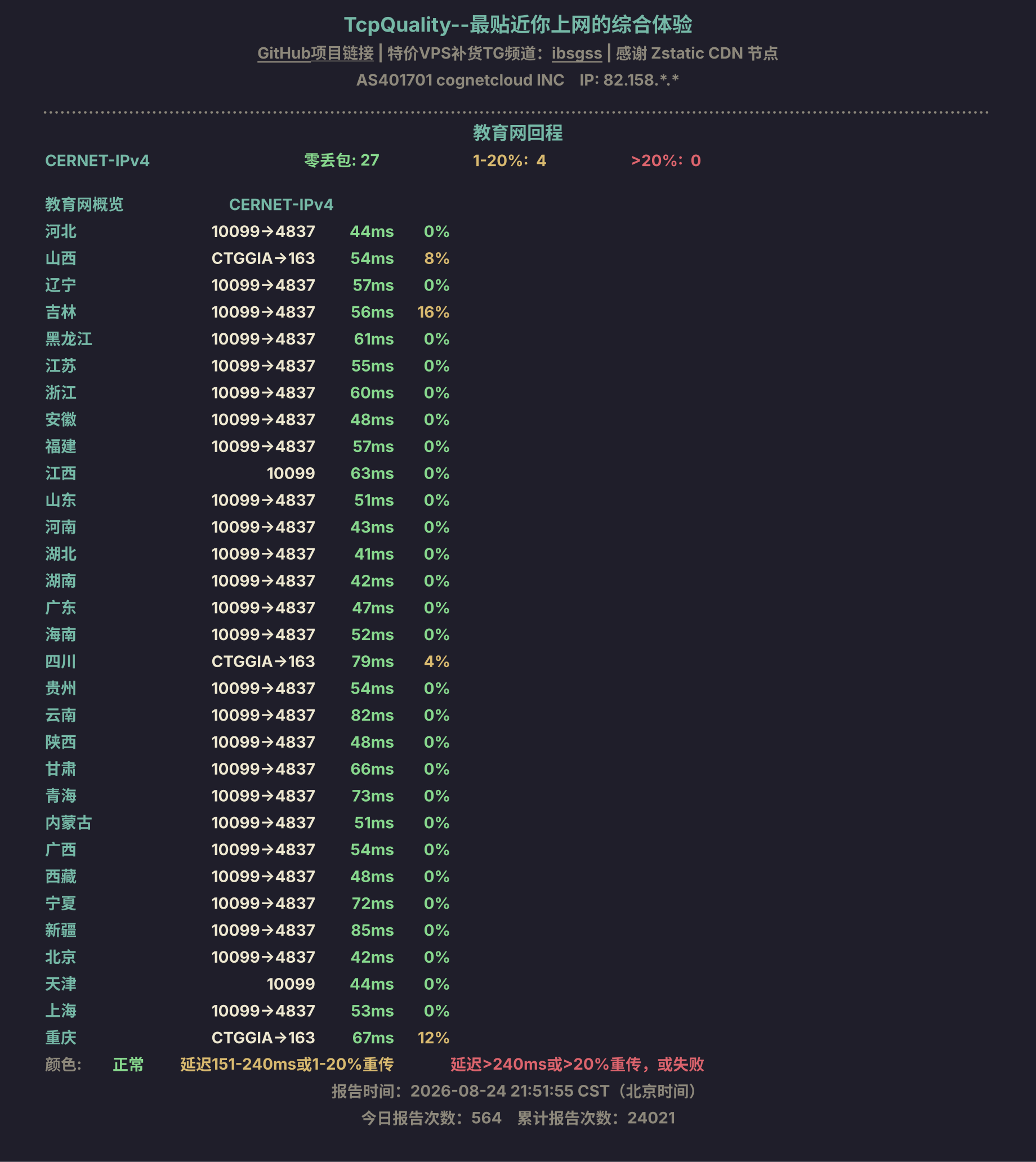教育网回程