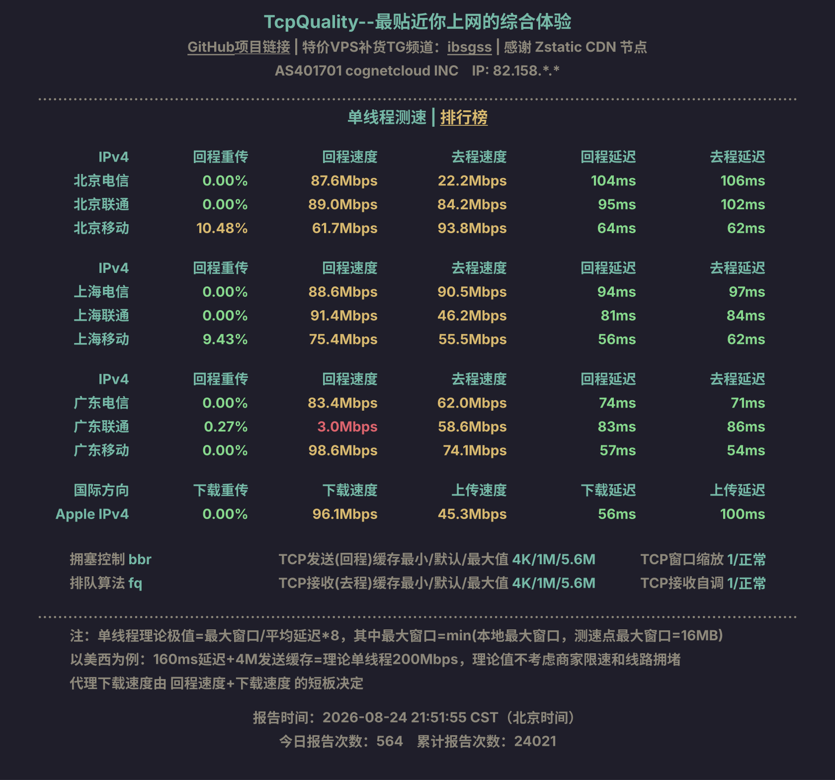 单线程测速
