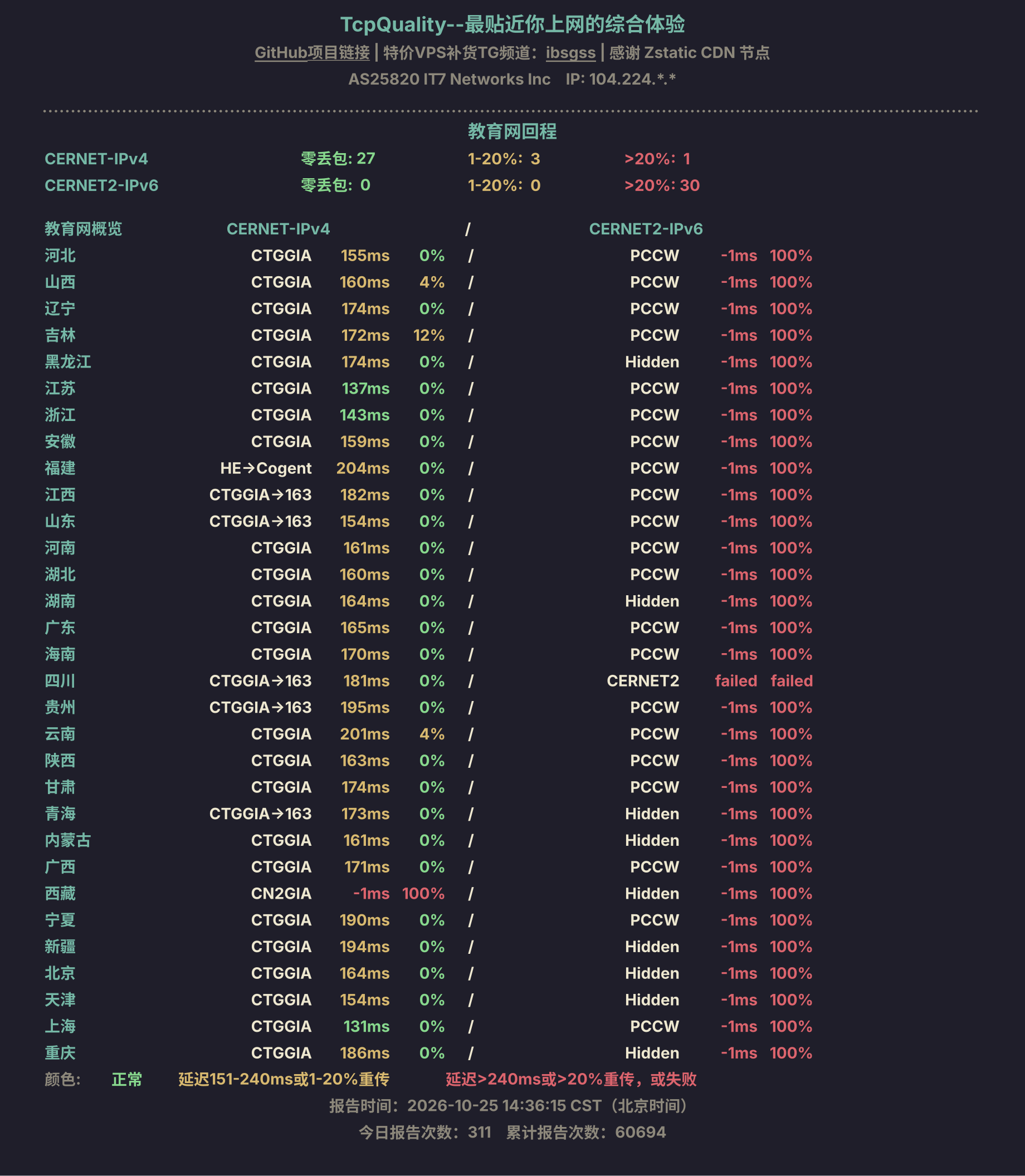教育网回程