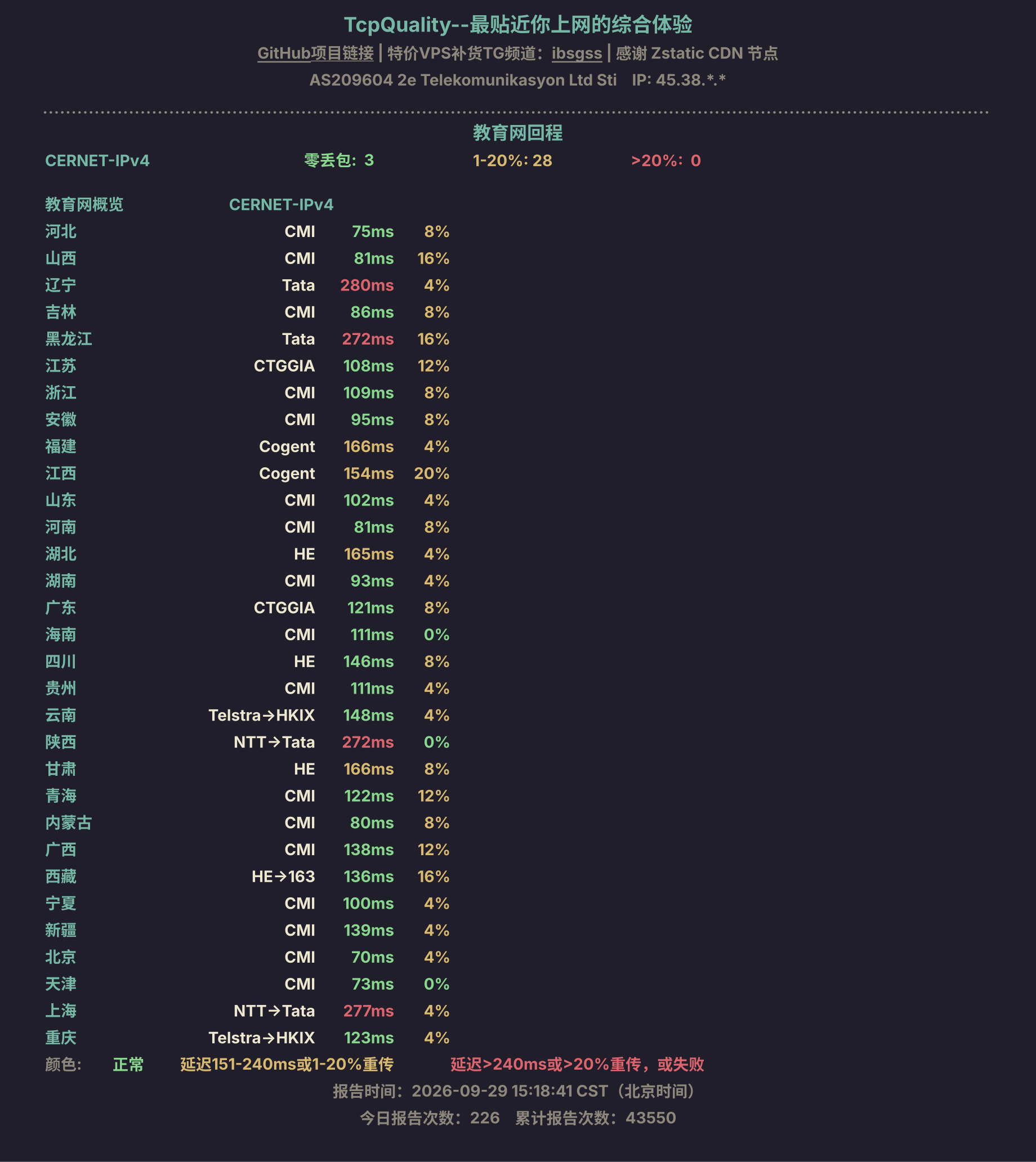 教育网回程