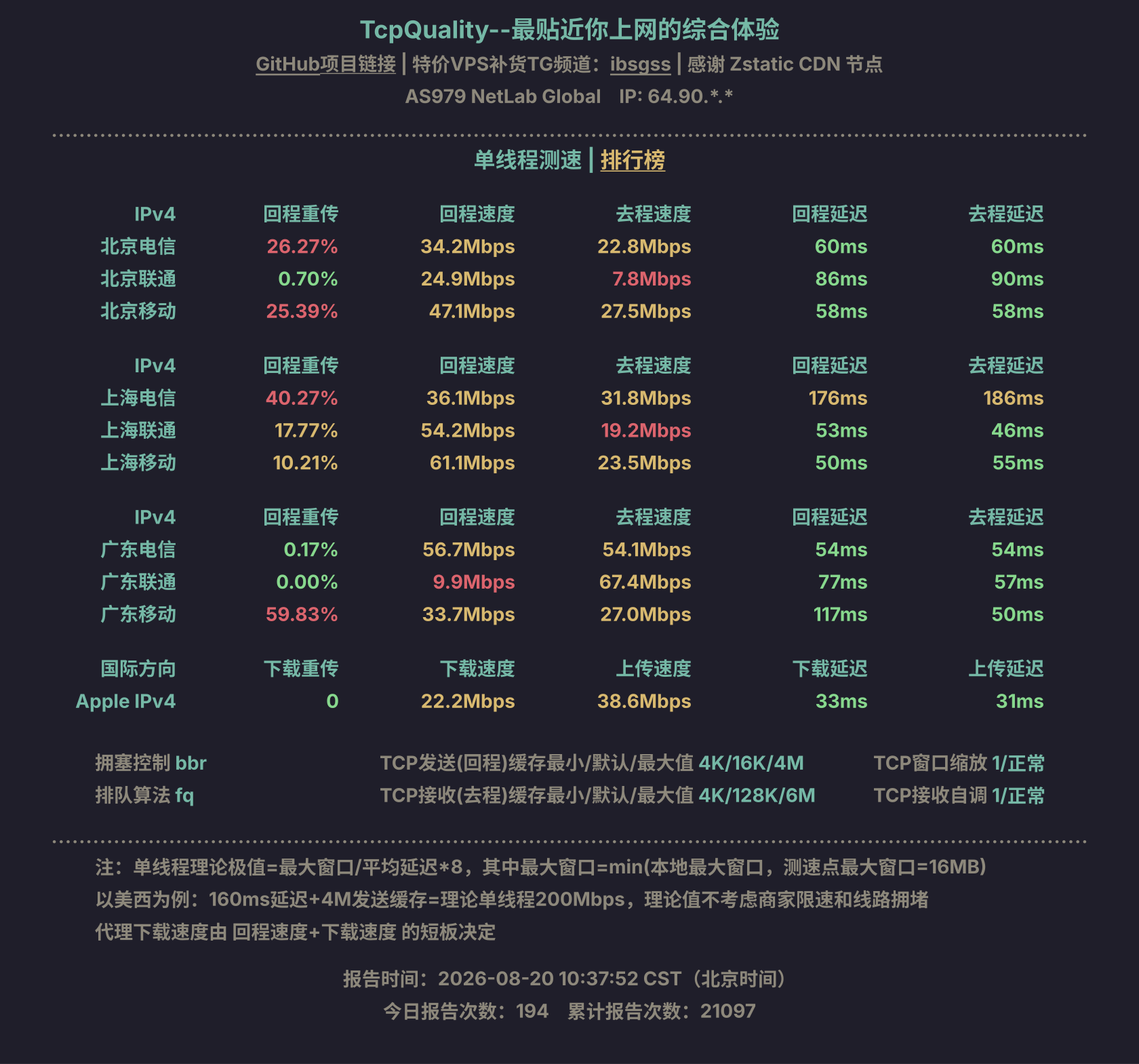 单线程测速
