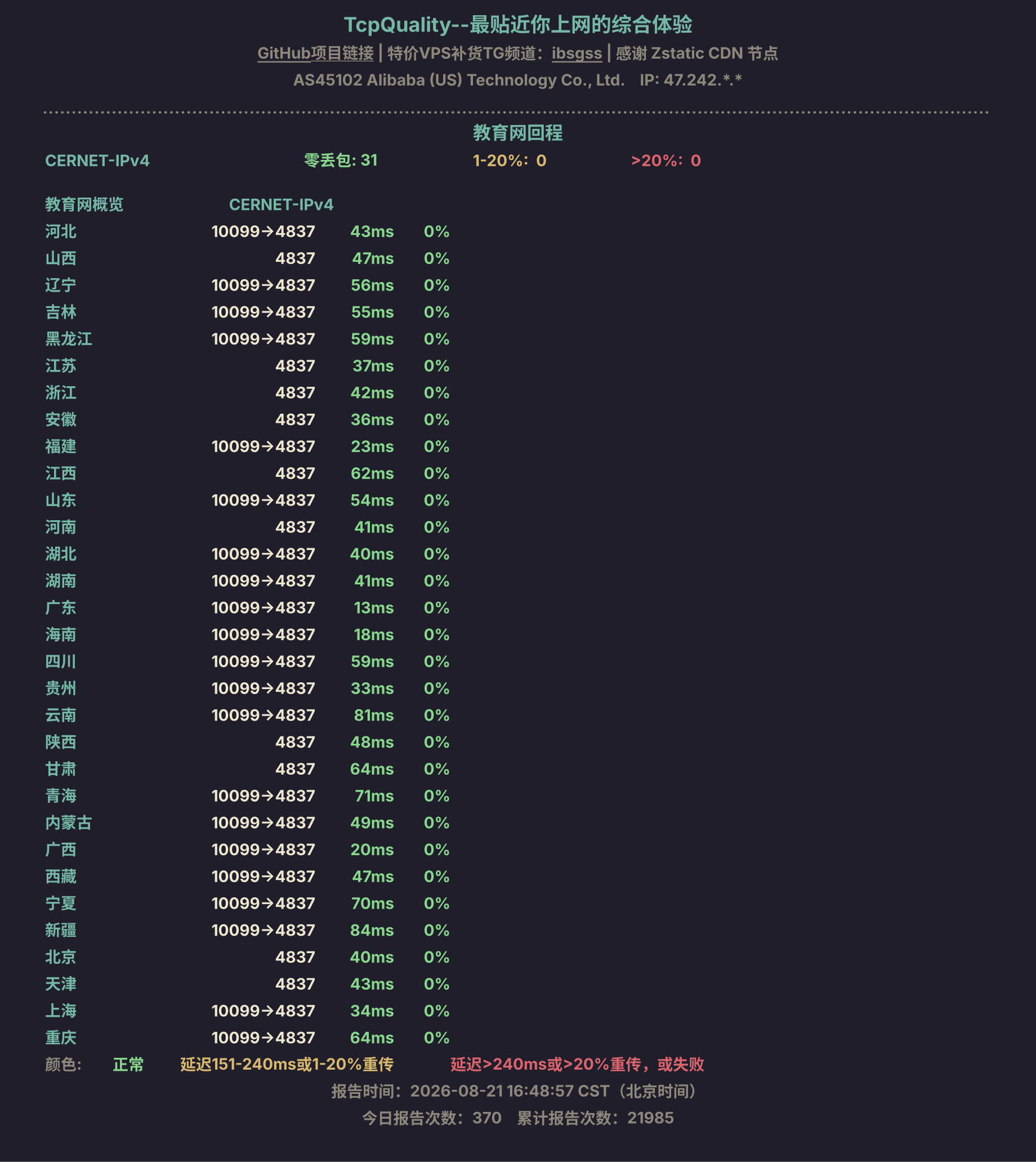 教育网回程