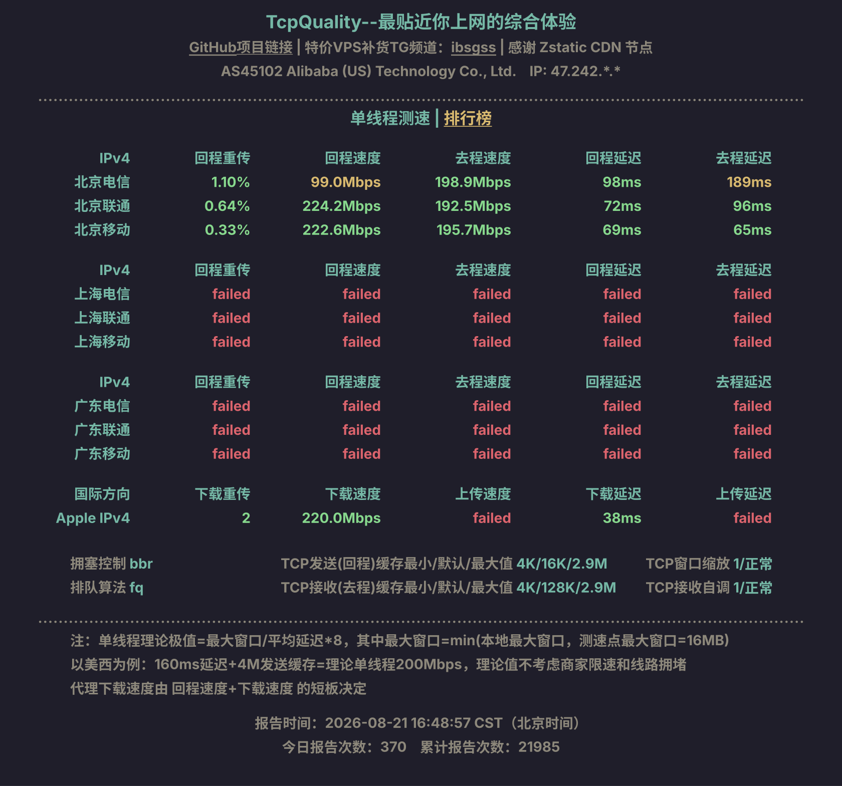 单线程测速