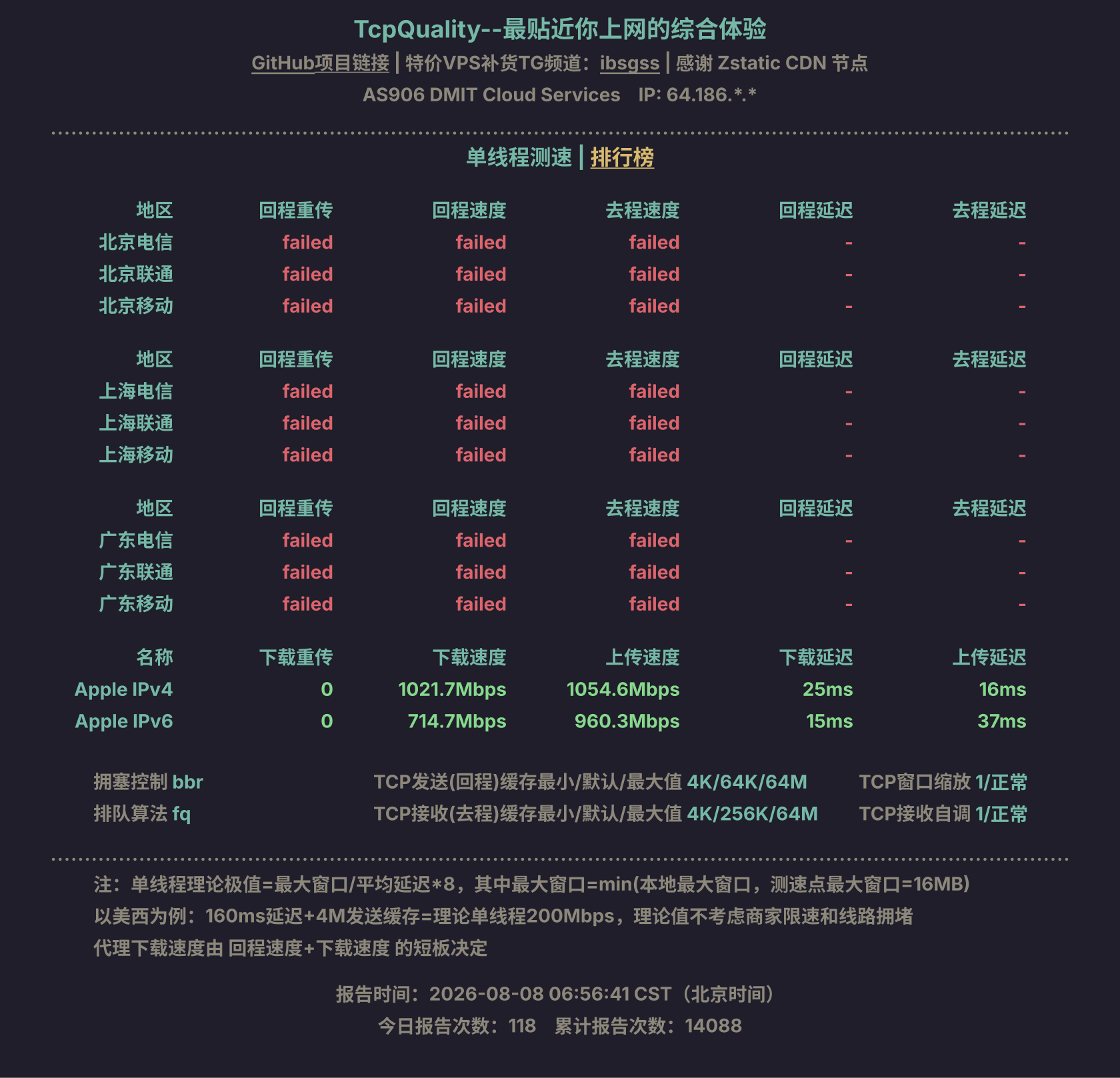 单线程测速