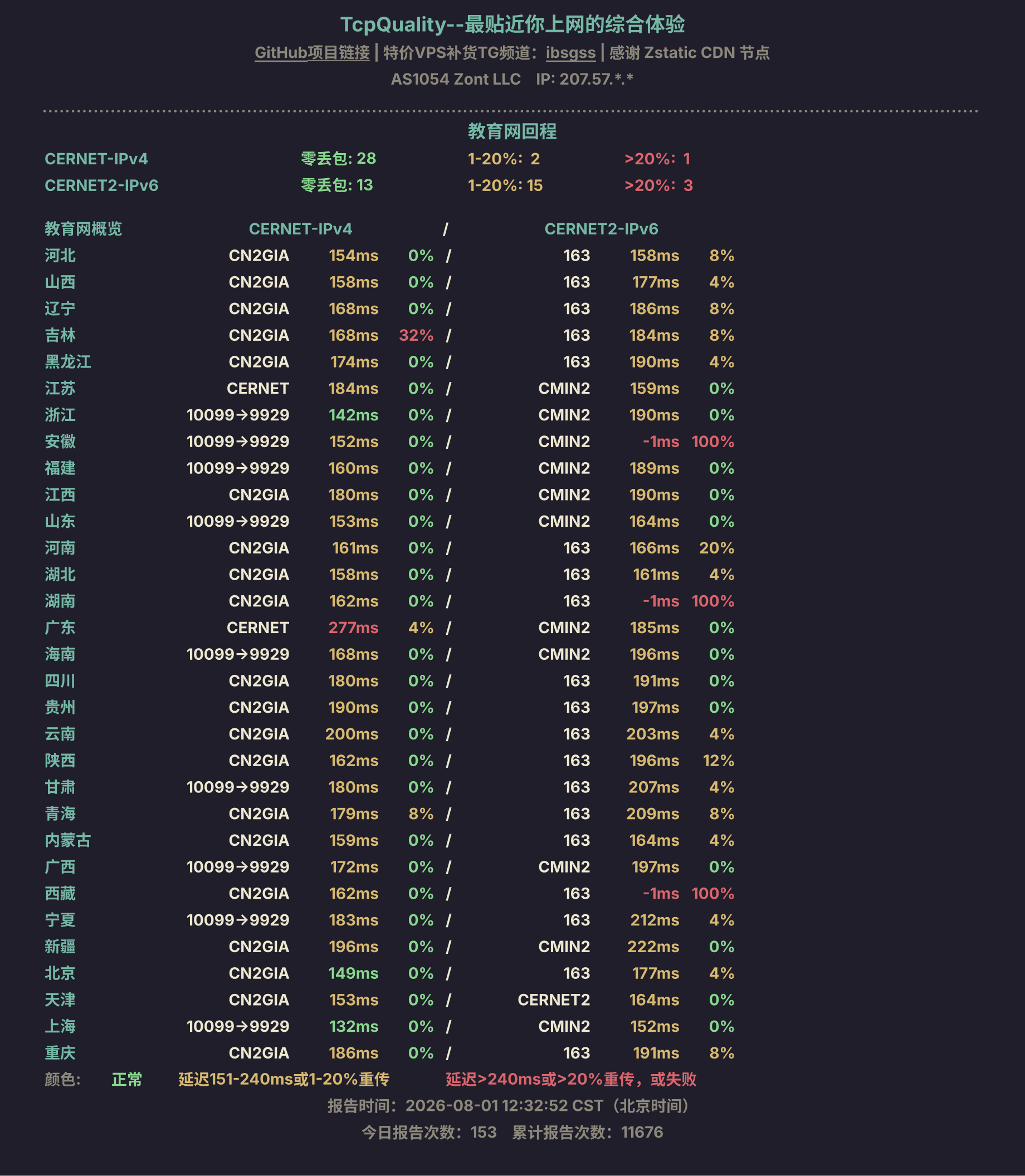 教育网回程