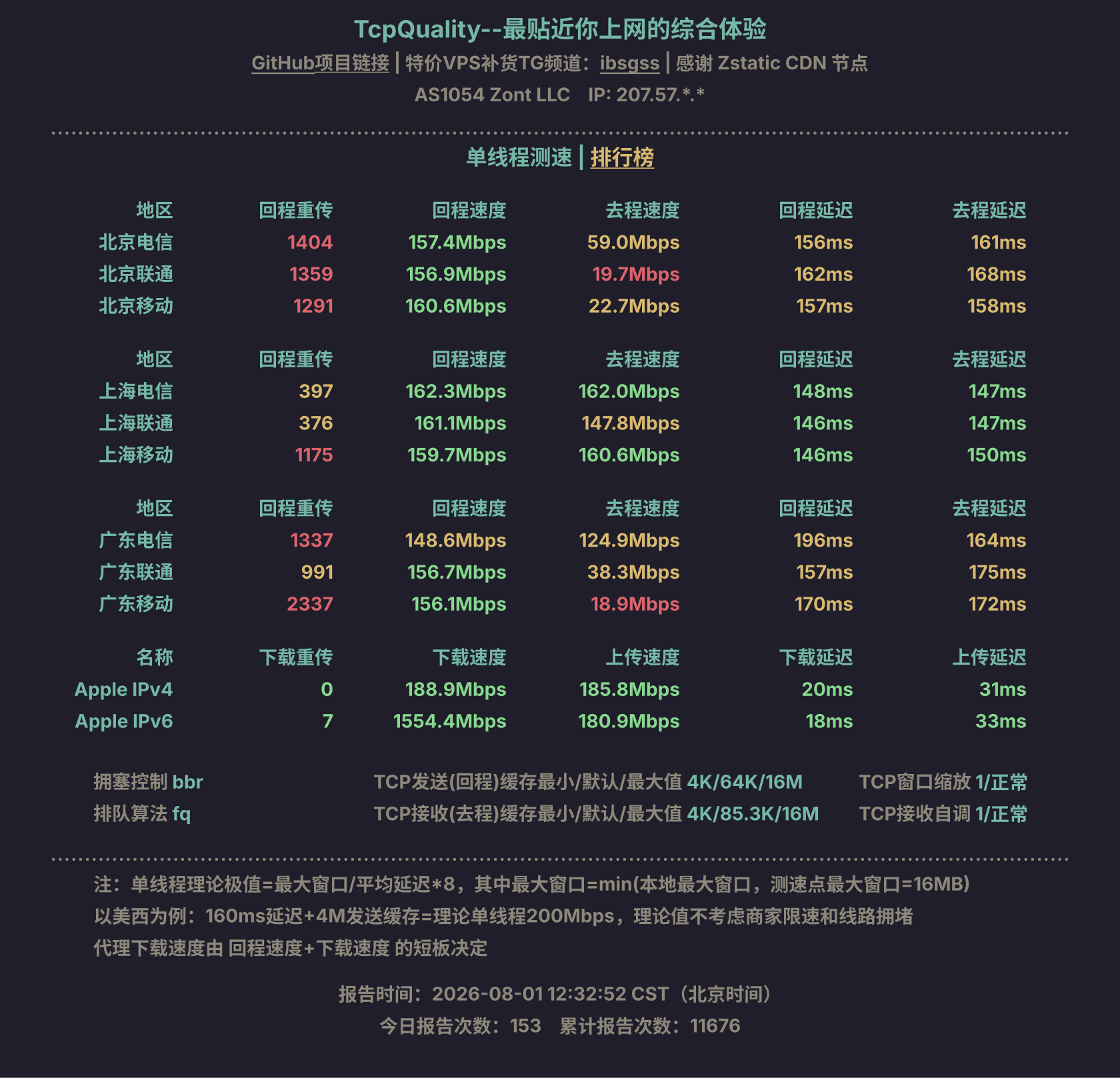 单线程测速
