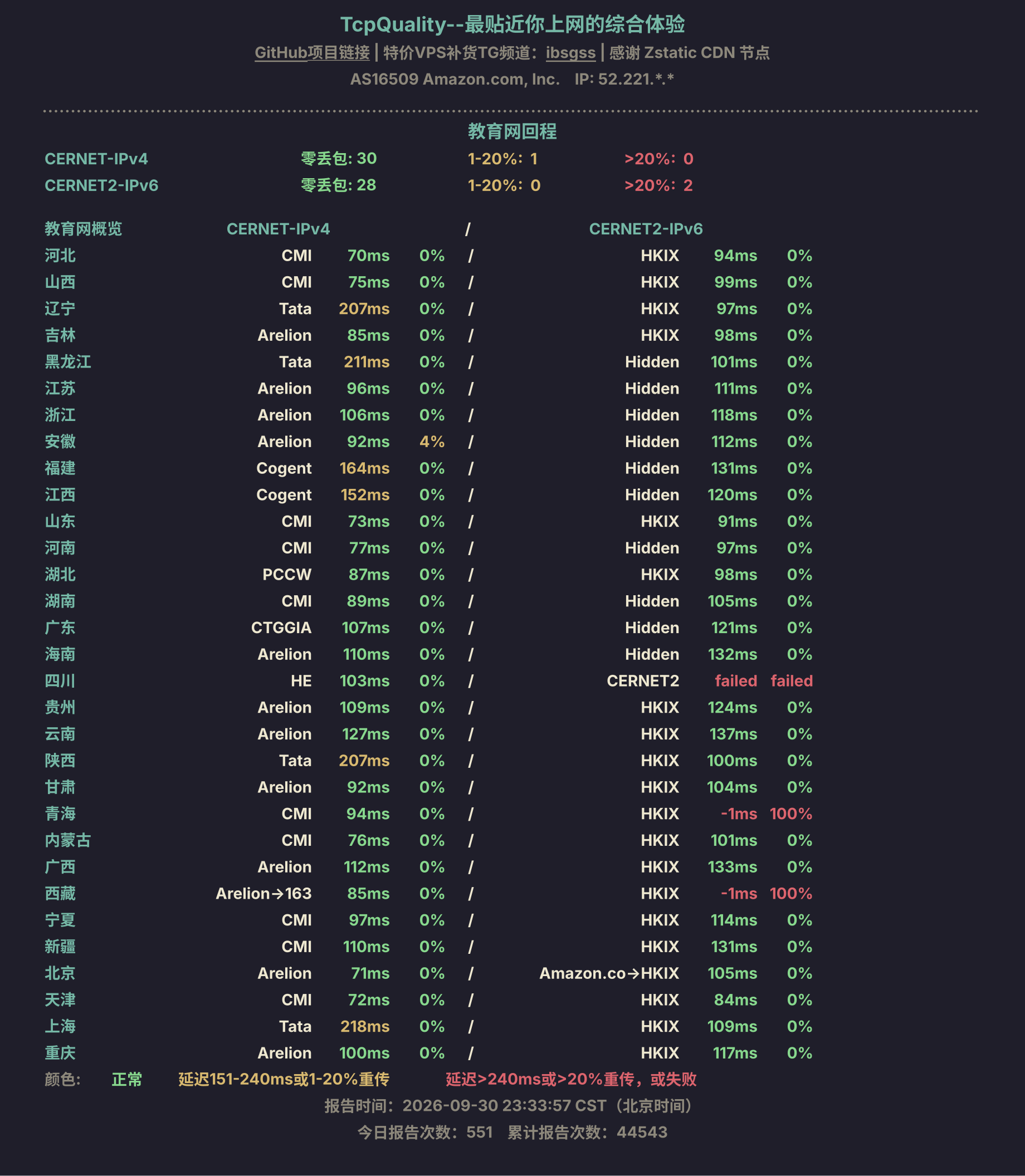 教育网回程