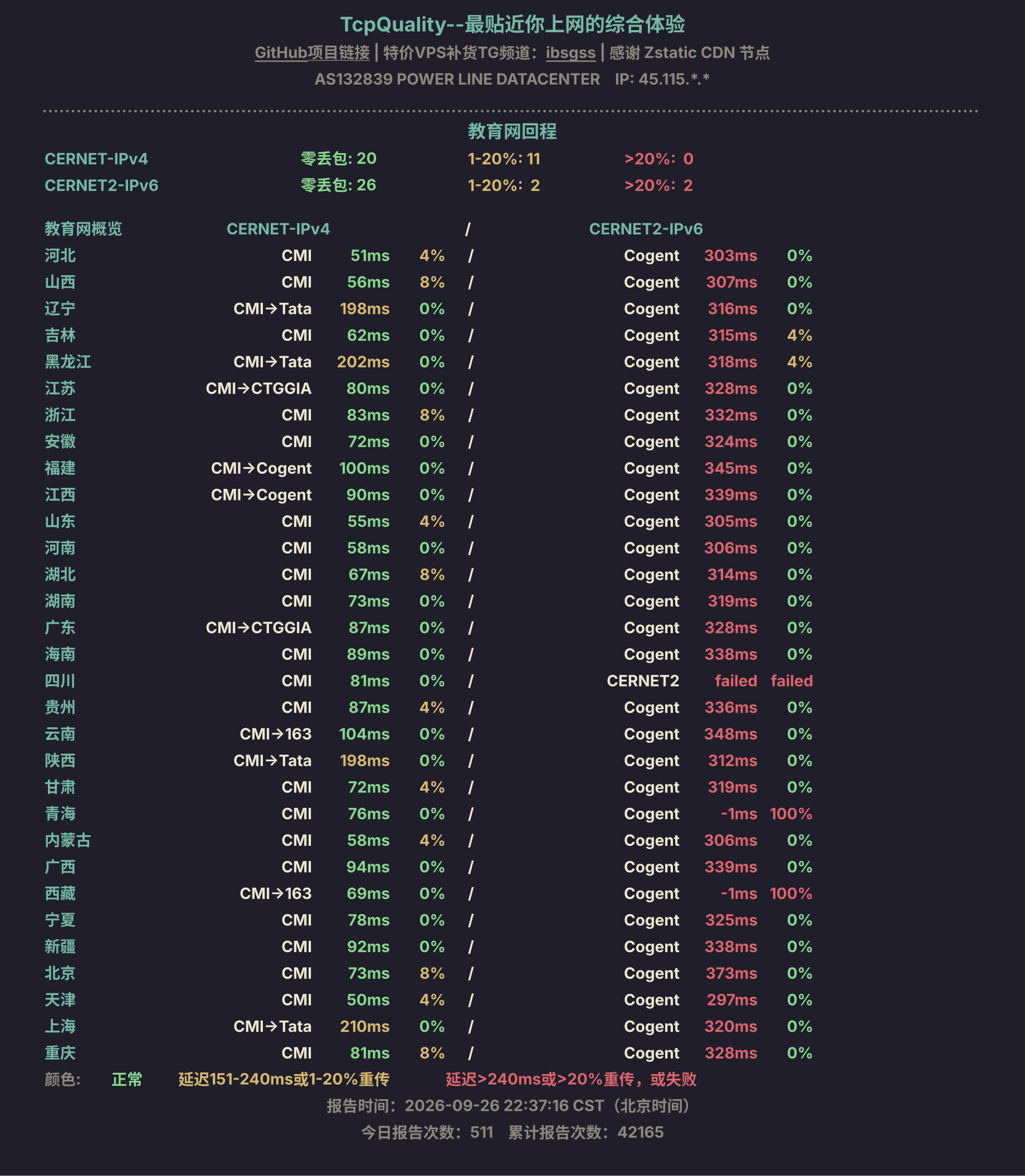 教育网回程