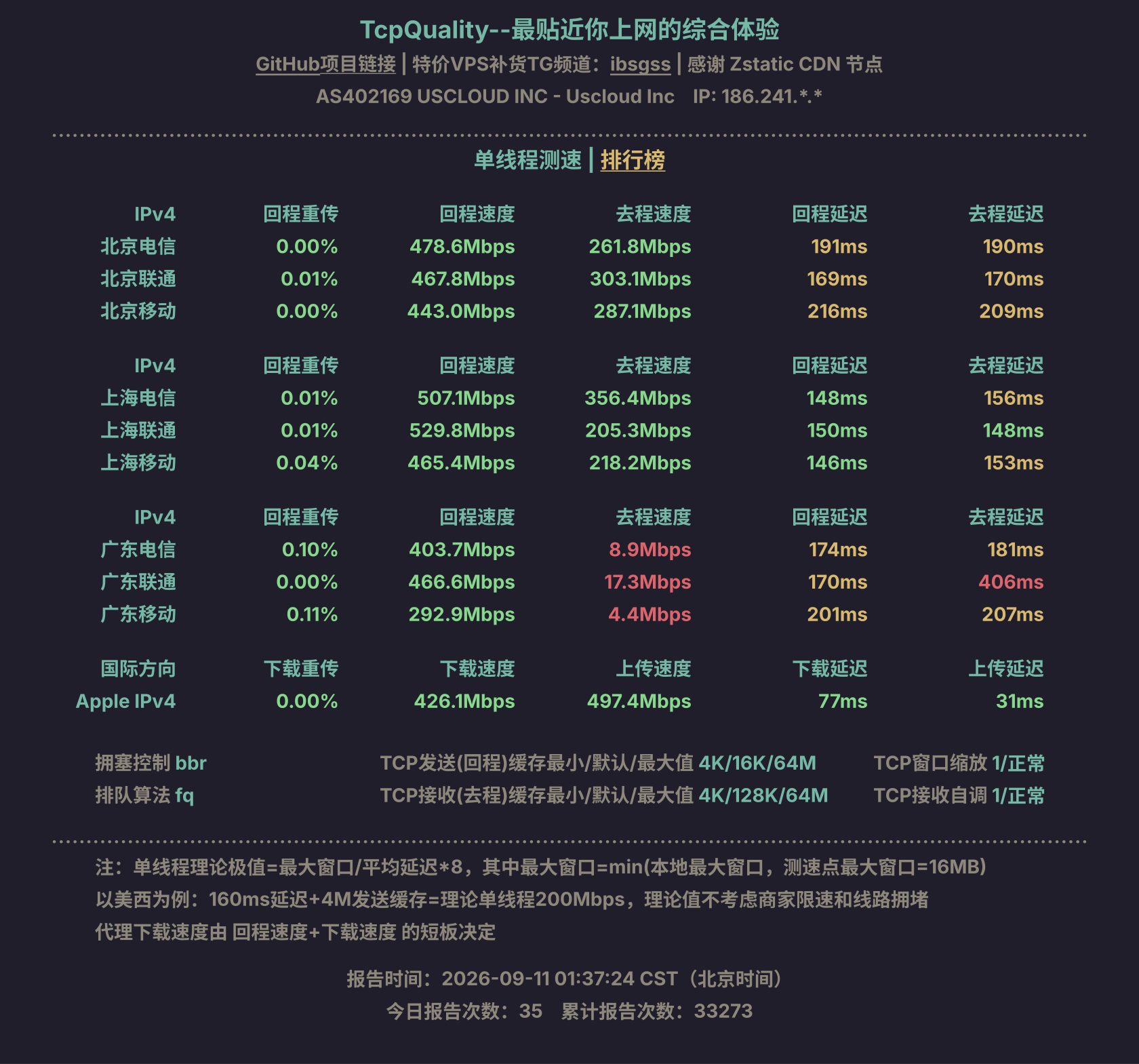 单线程测速