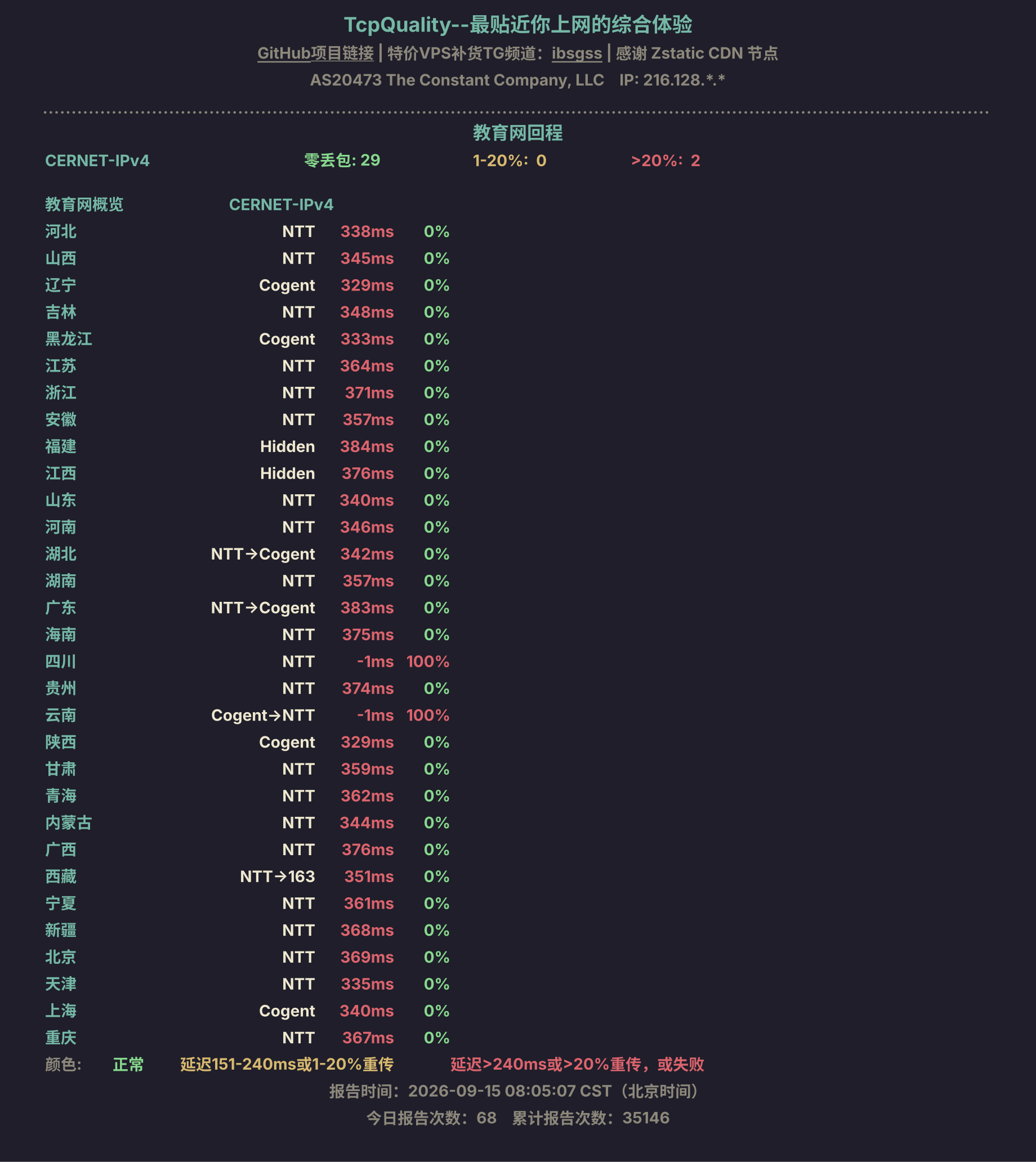 教育网回程