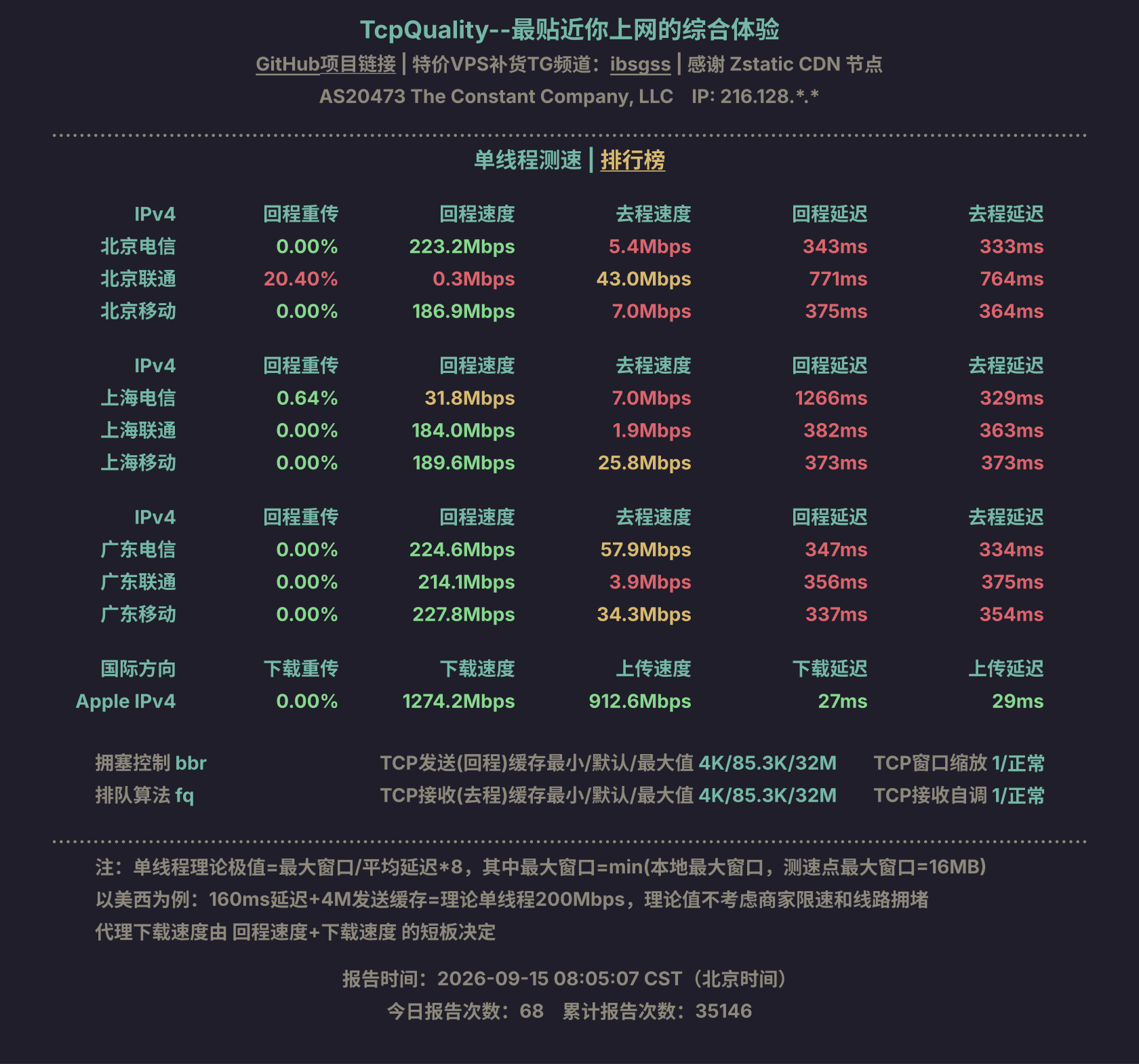 单线程测速