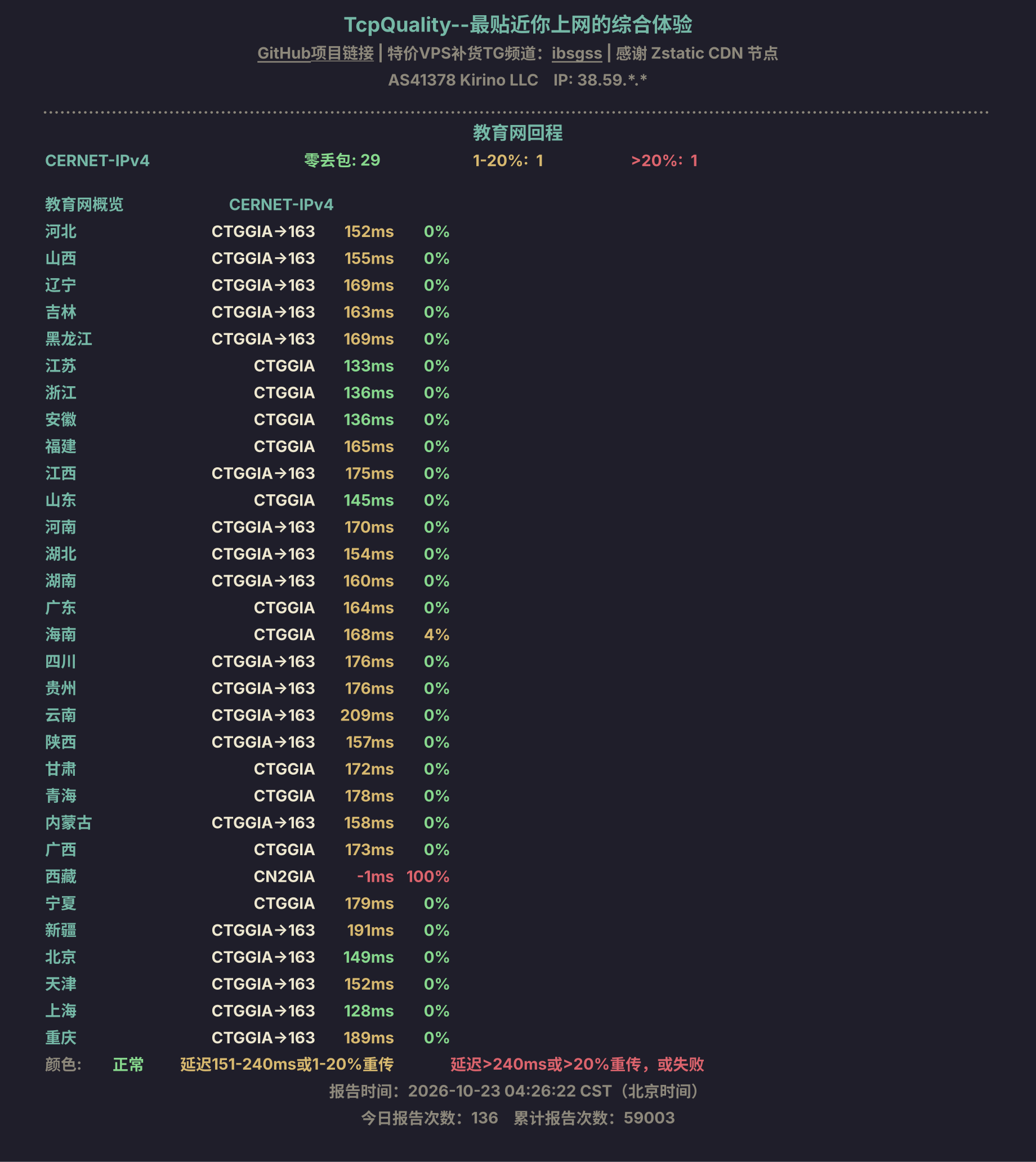 教育网回程