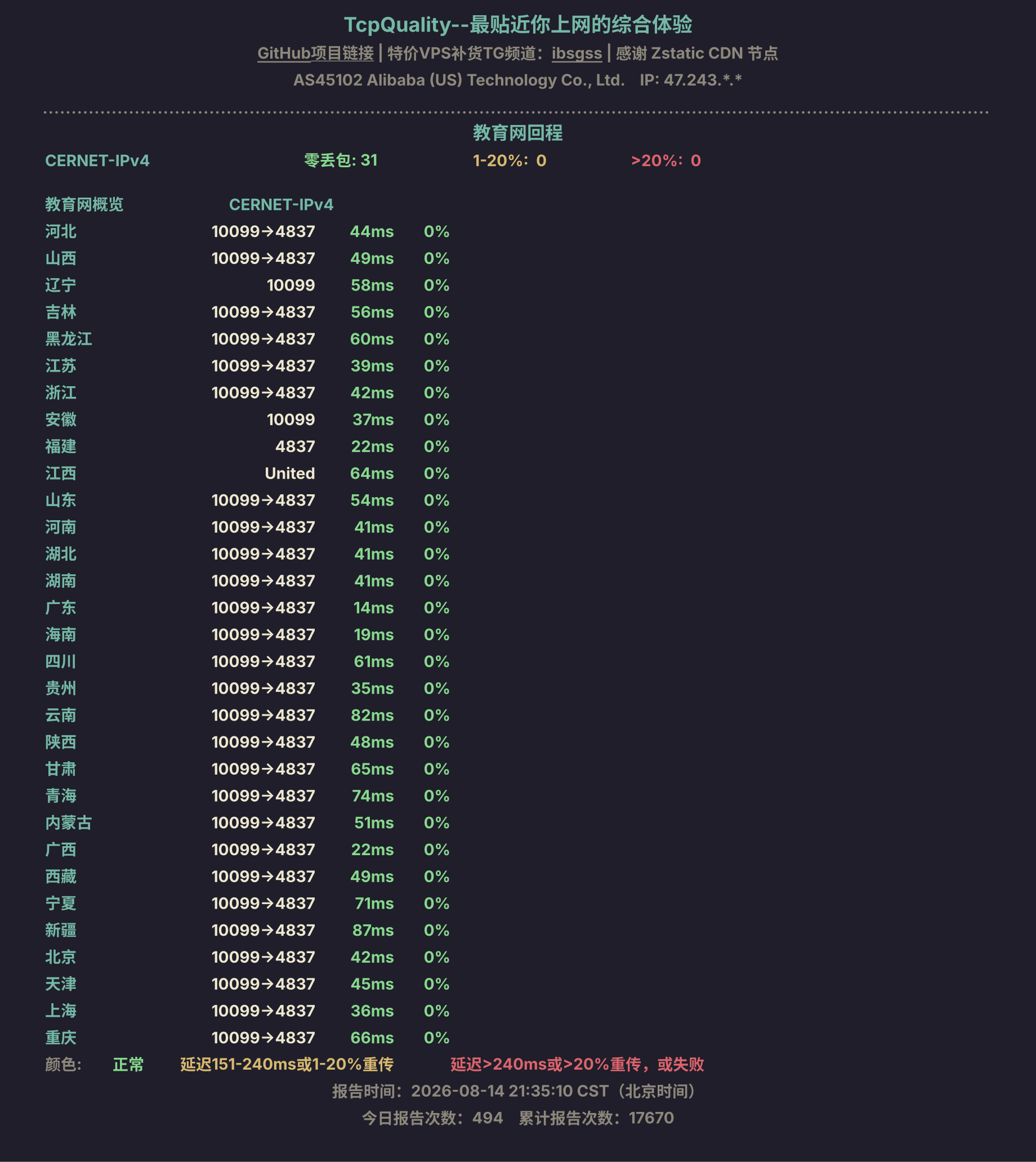 教育网回程