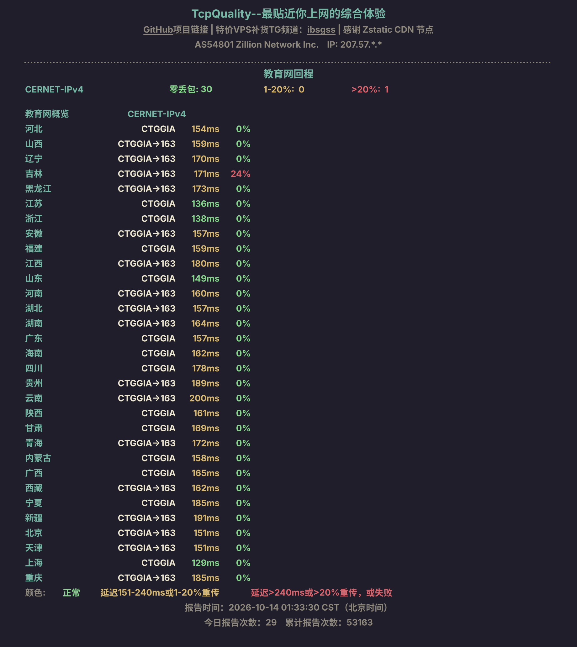 教育网回程