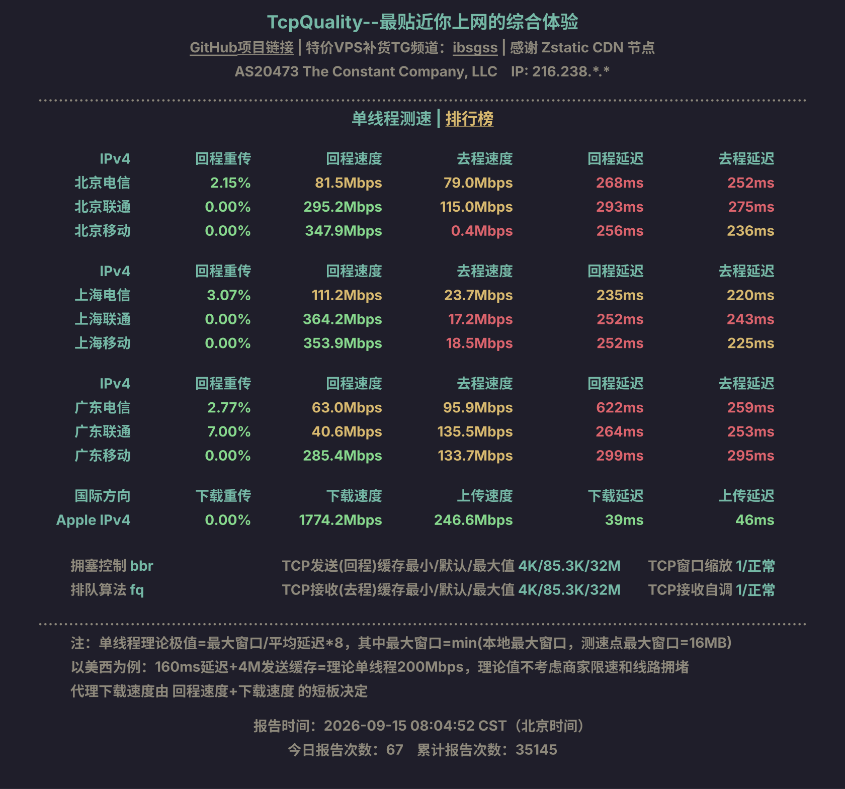 单线程测速