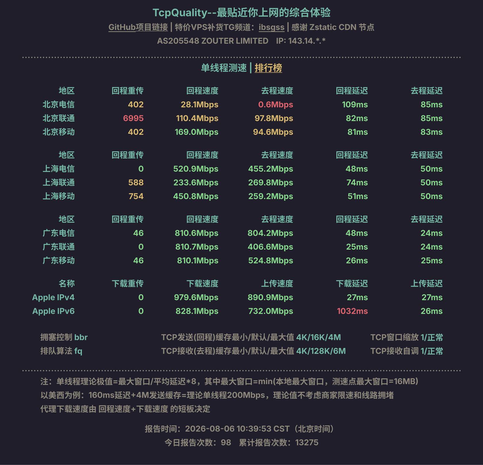 单线程测速