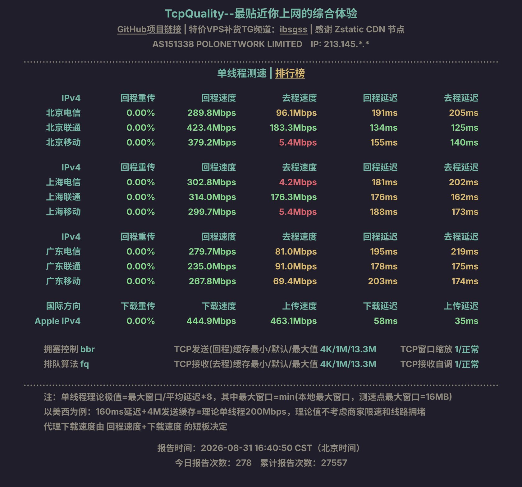 单线程测速