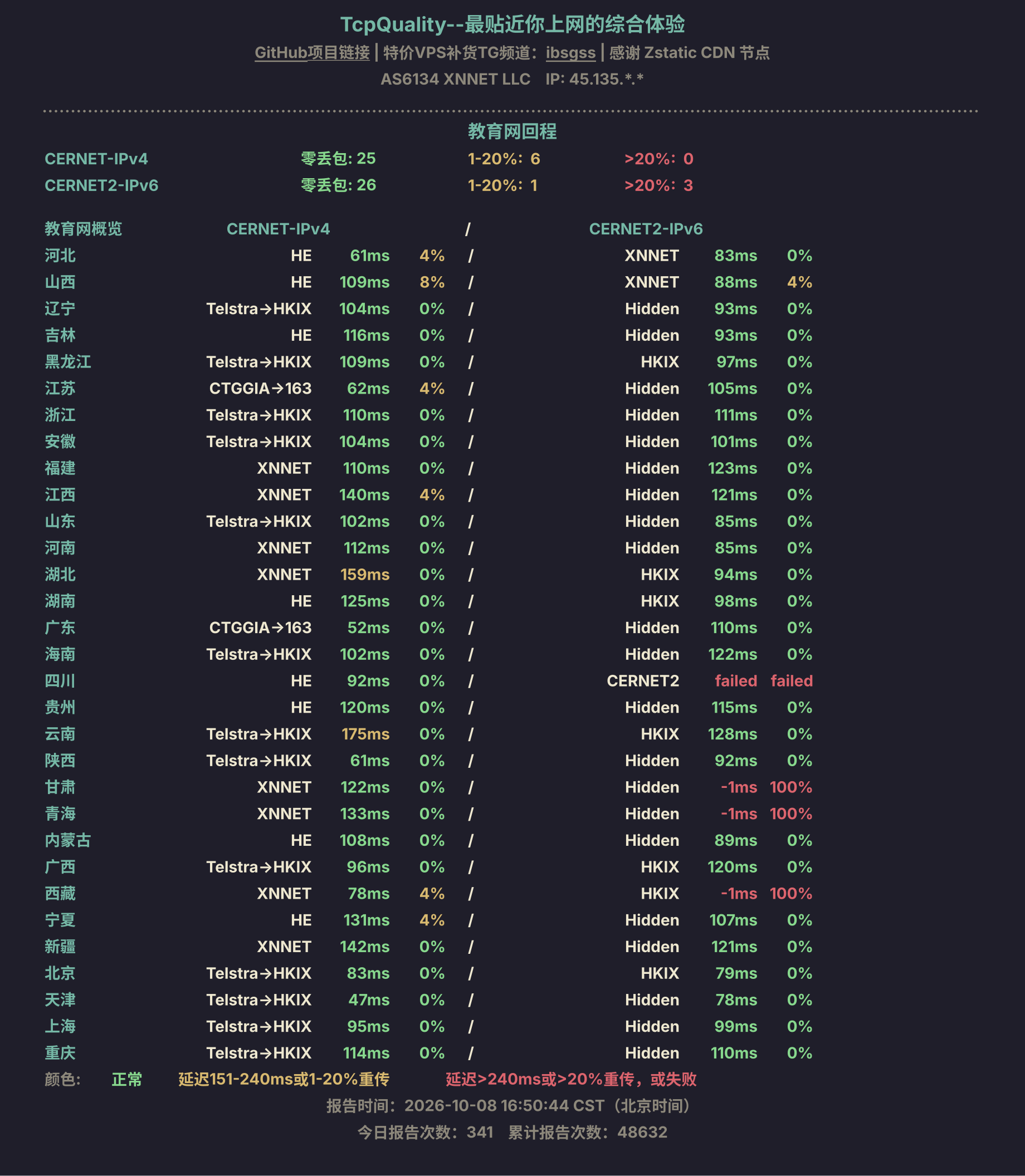 教育网回程