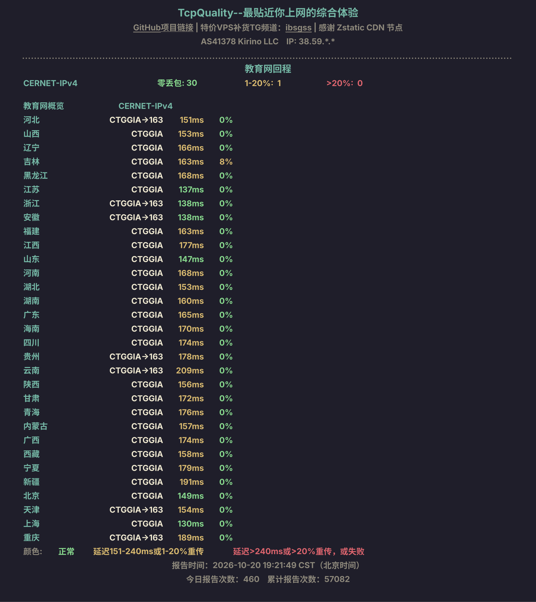 教育网回程