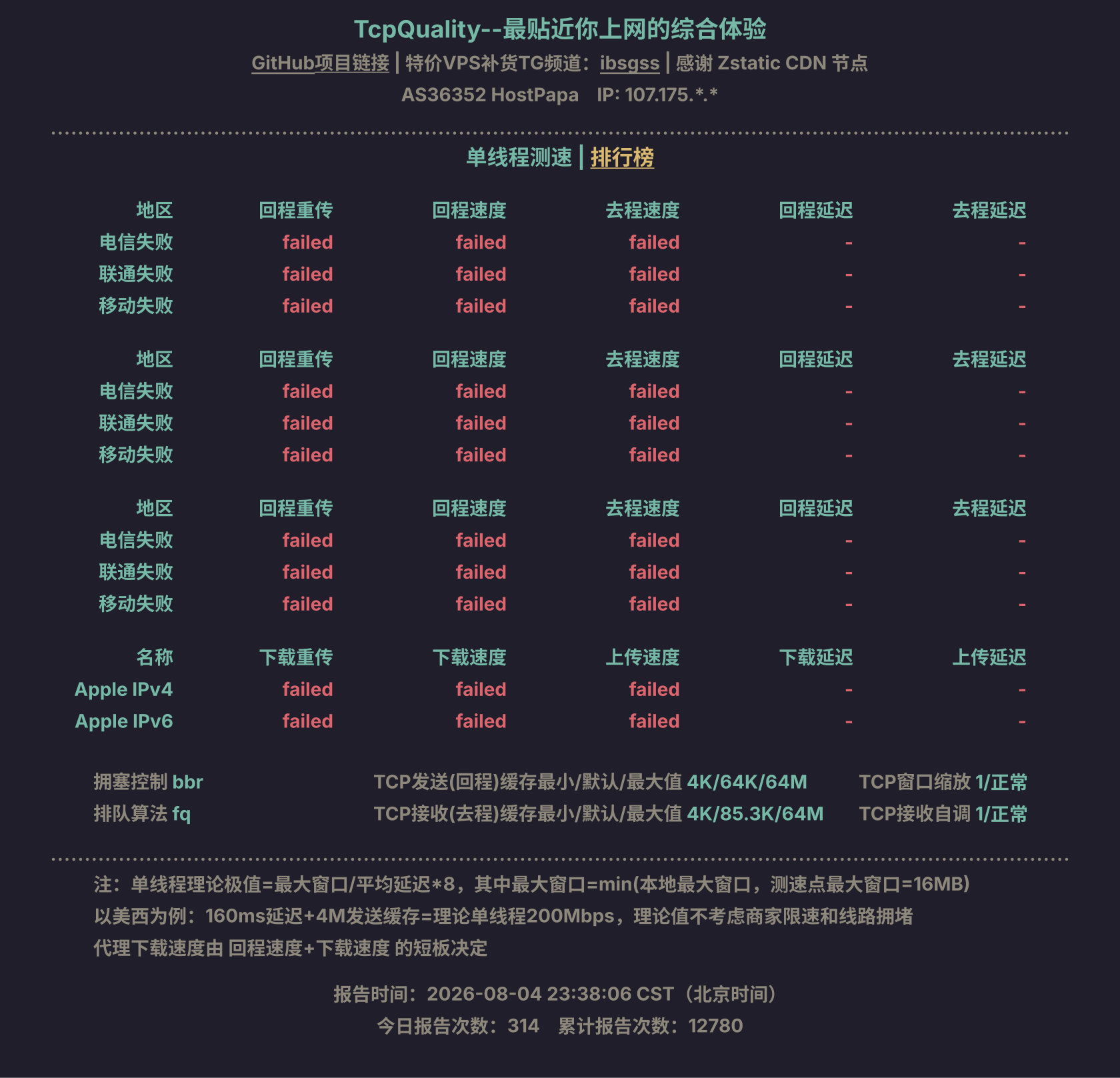 单线程测速
