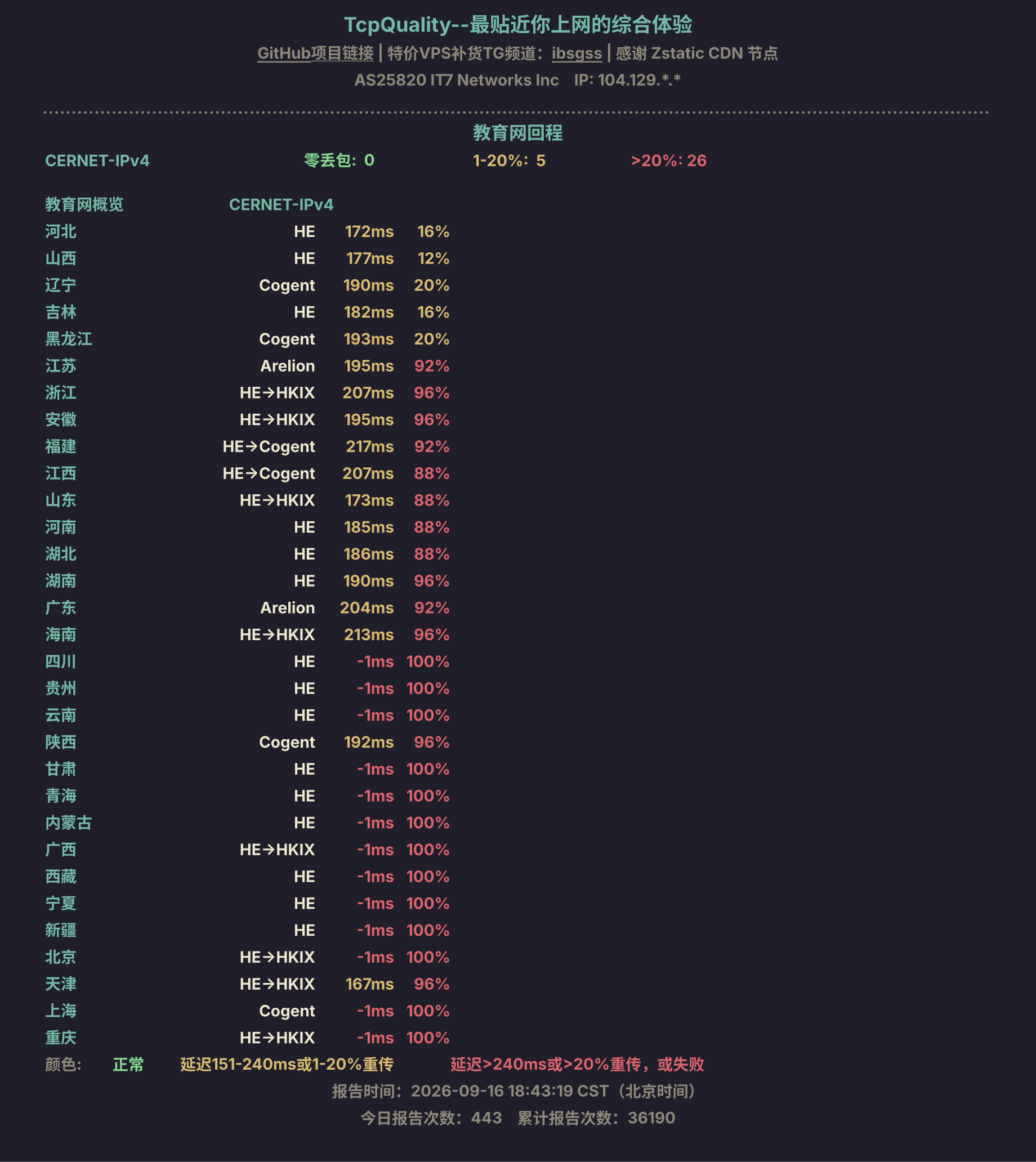 教育网回程