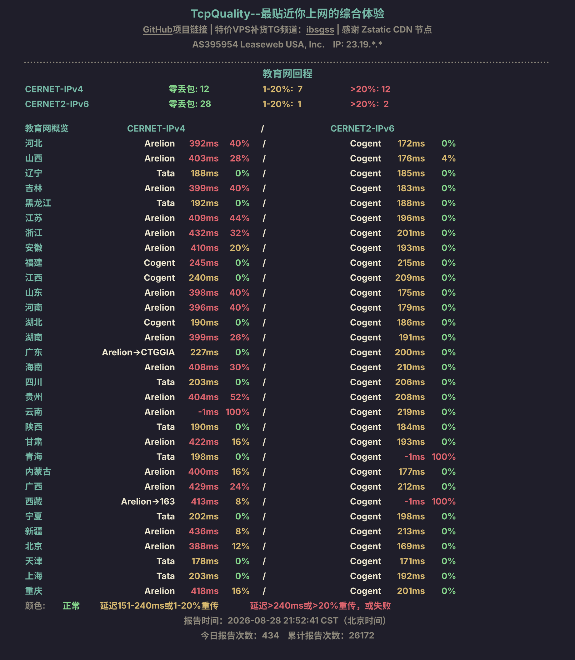 教育网回程