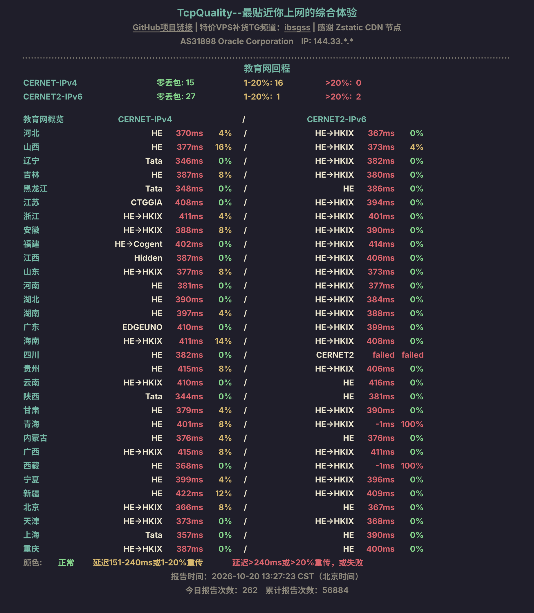 教育网回程