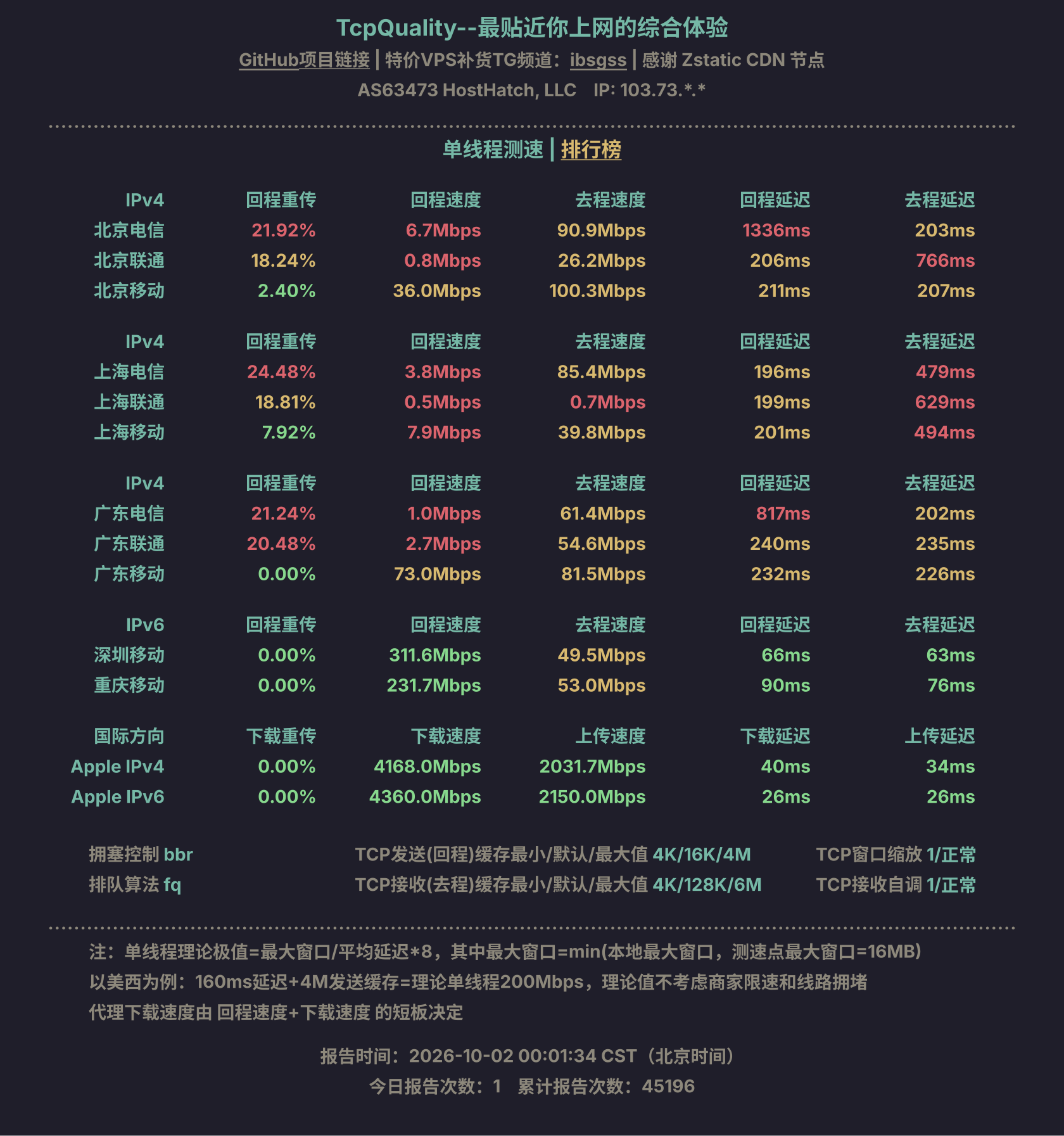 单线程测速