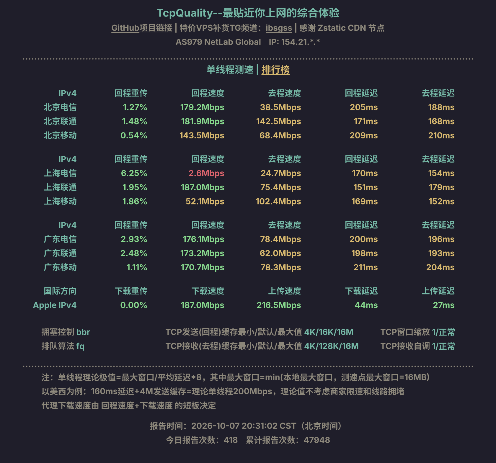 单线程测速