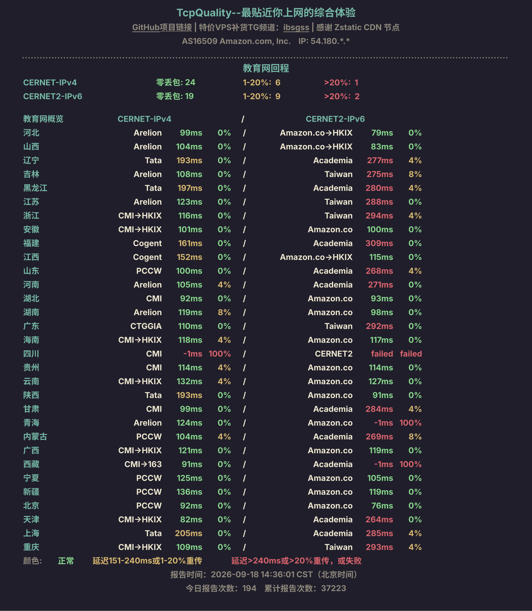 教育网回程