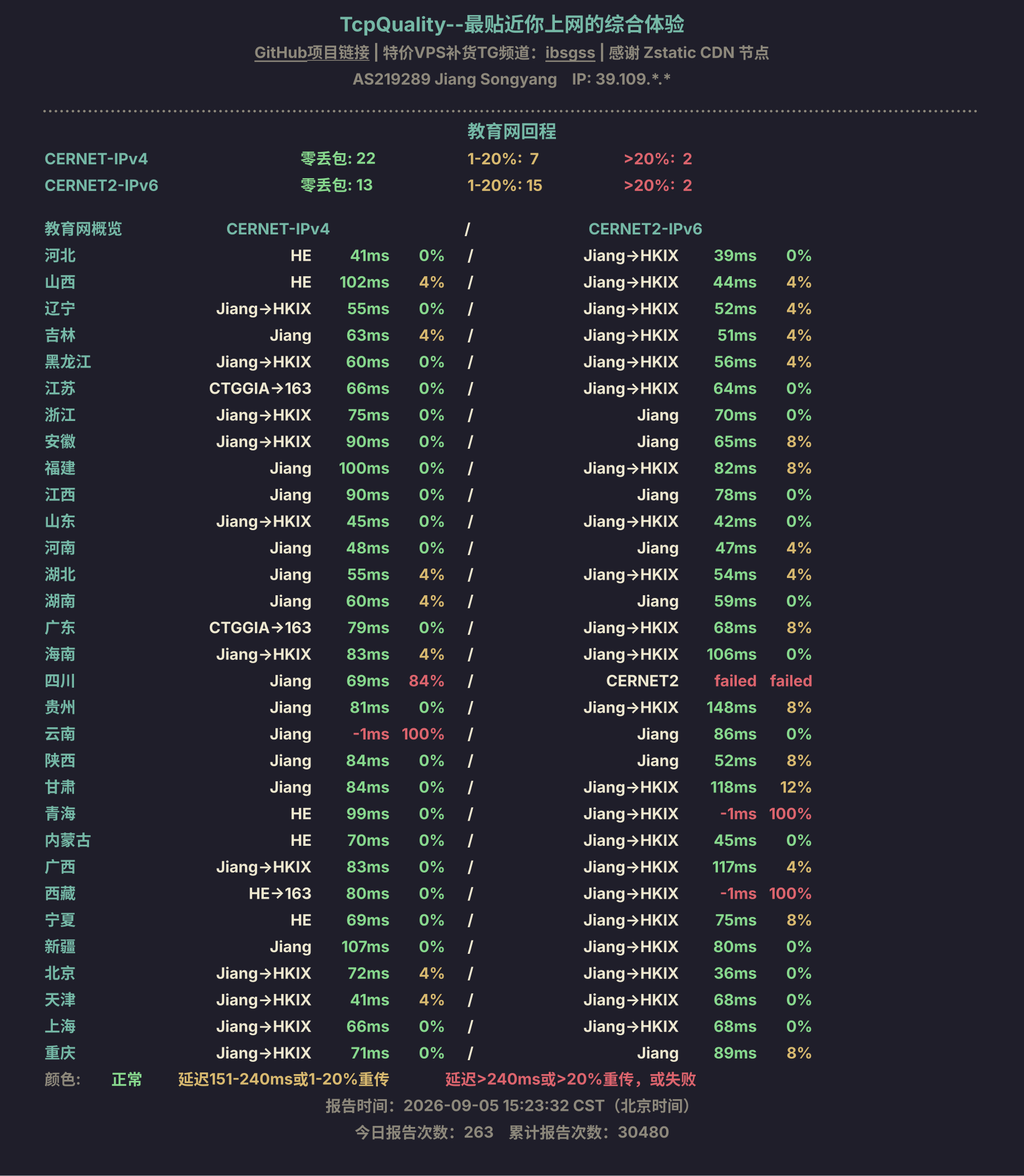 教育网回程