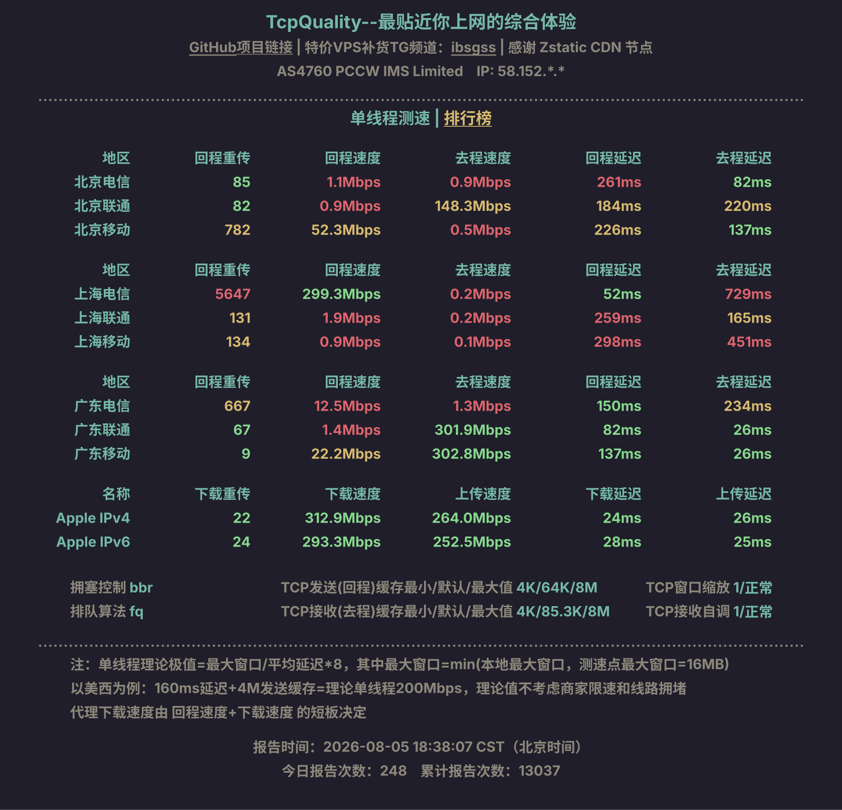 单线程测速