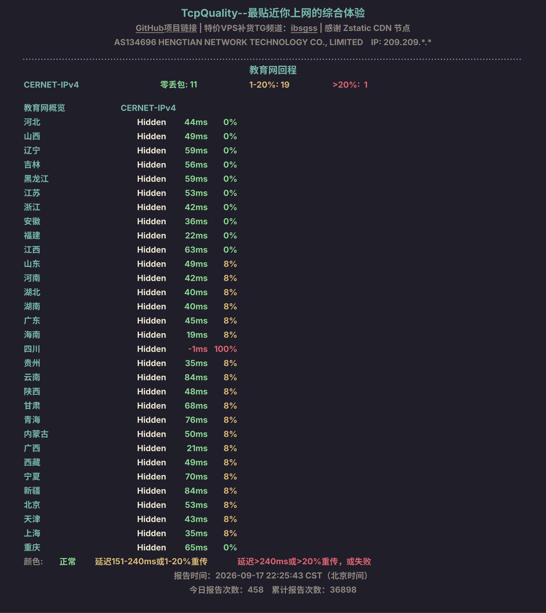 教育网回程