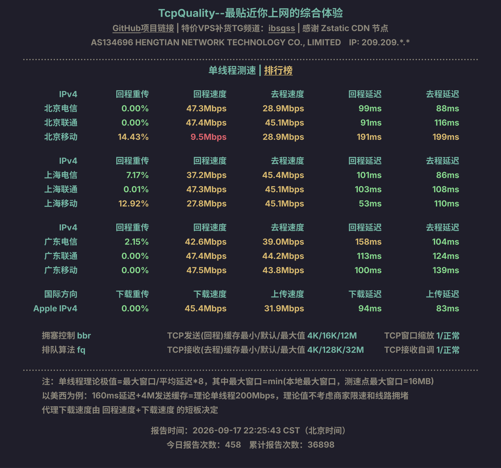 单线程测速