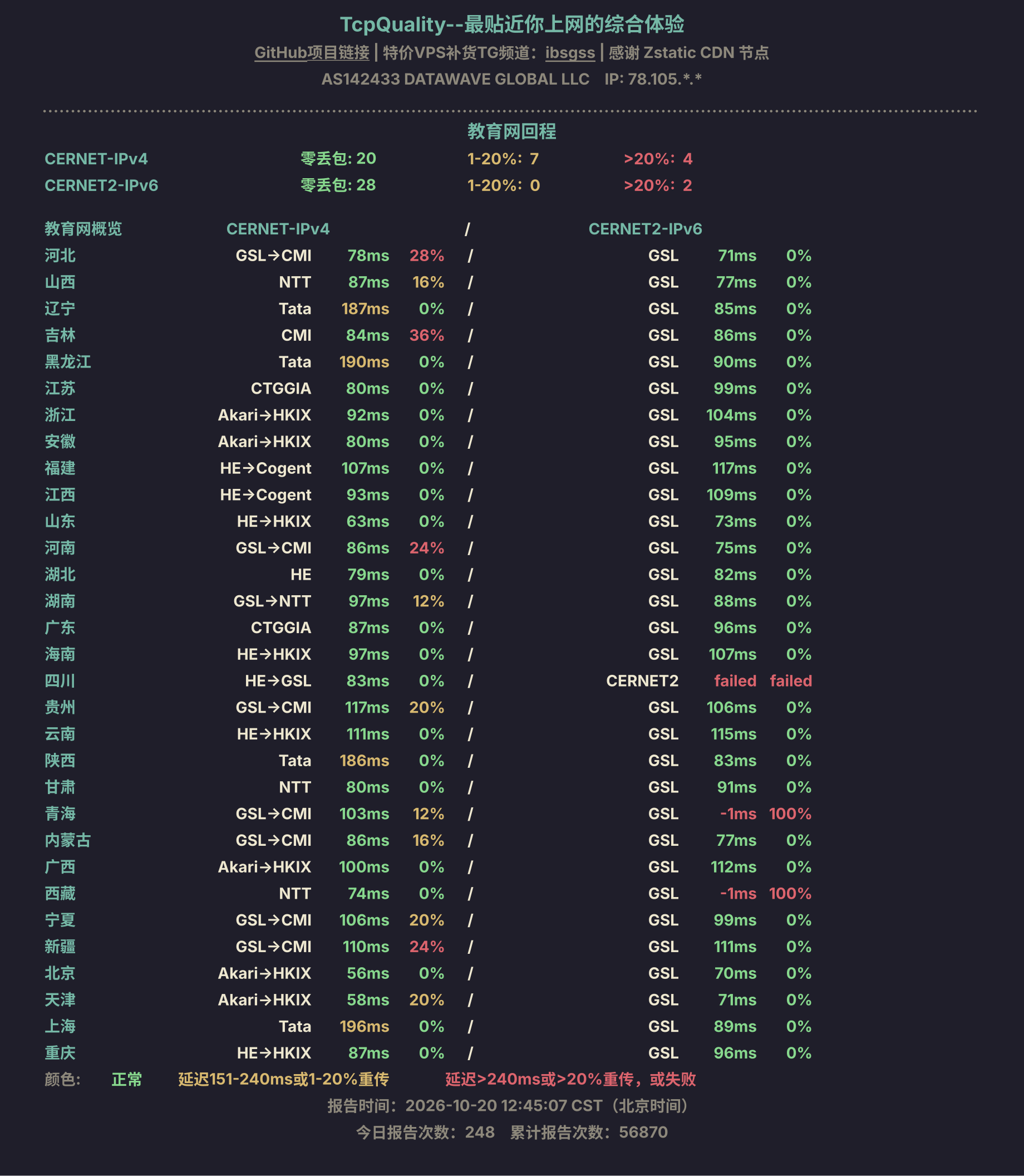 教育网回程