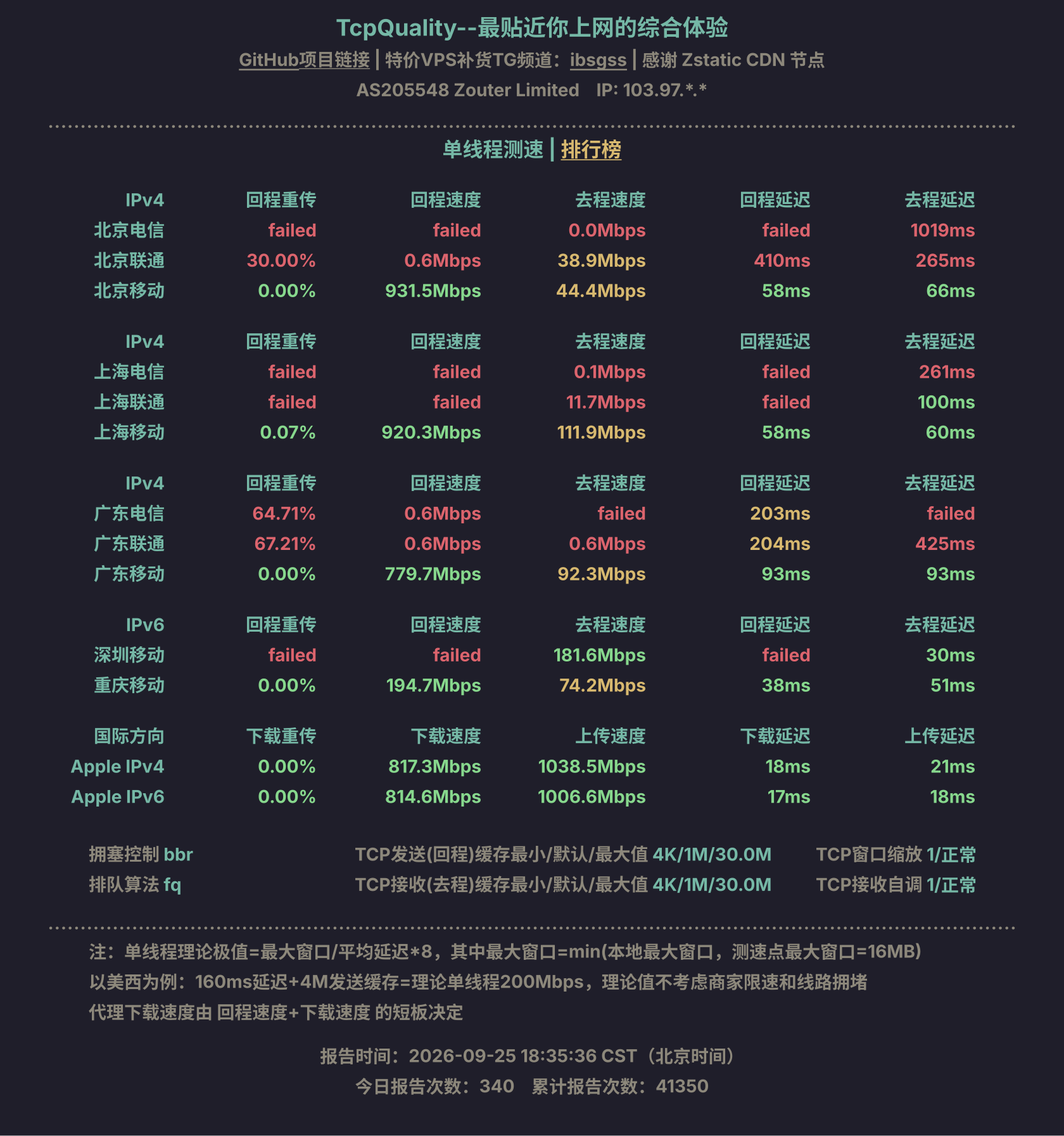 单线程测速