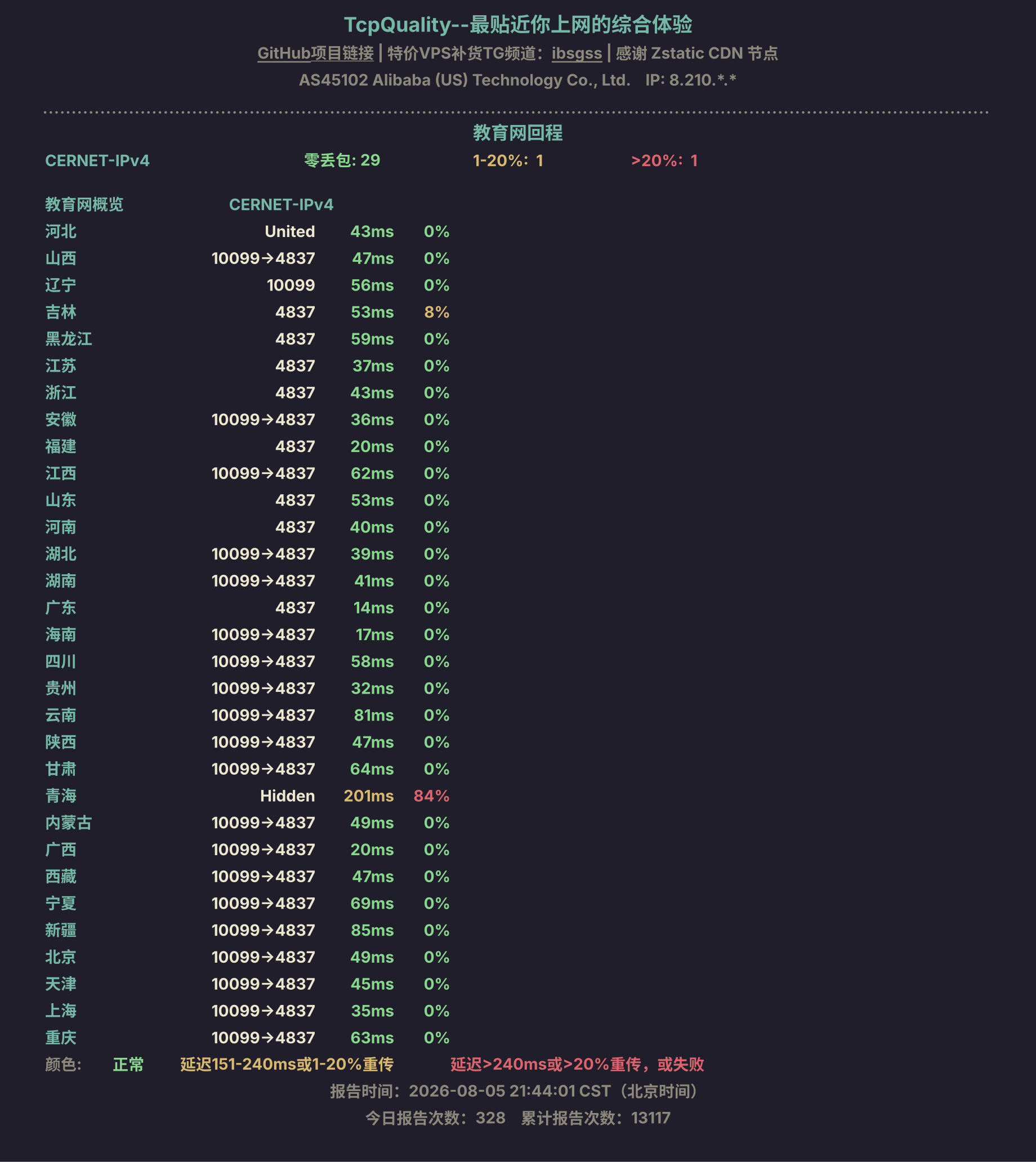 教育网回程