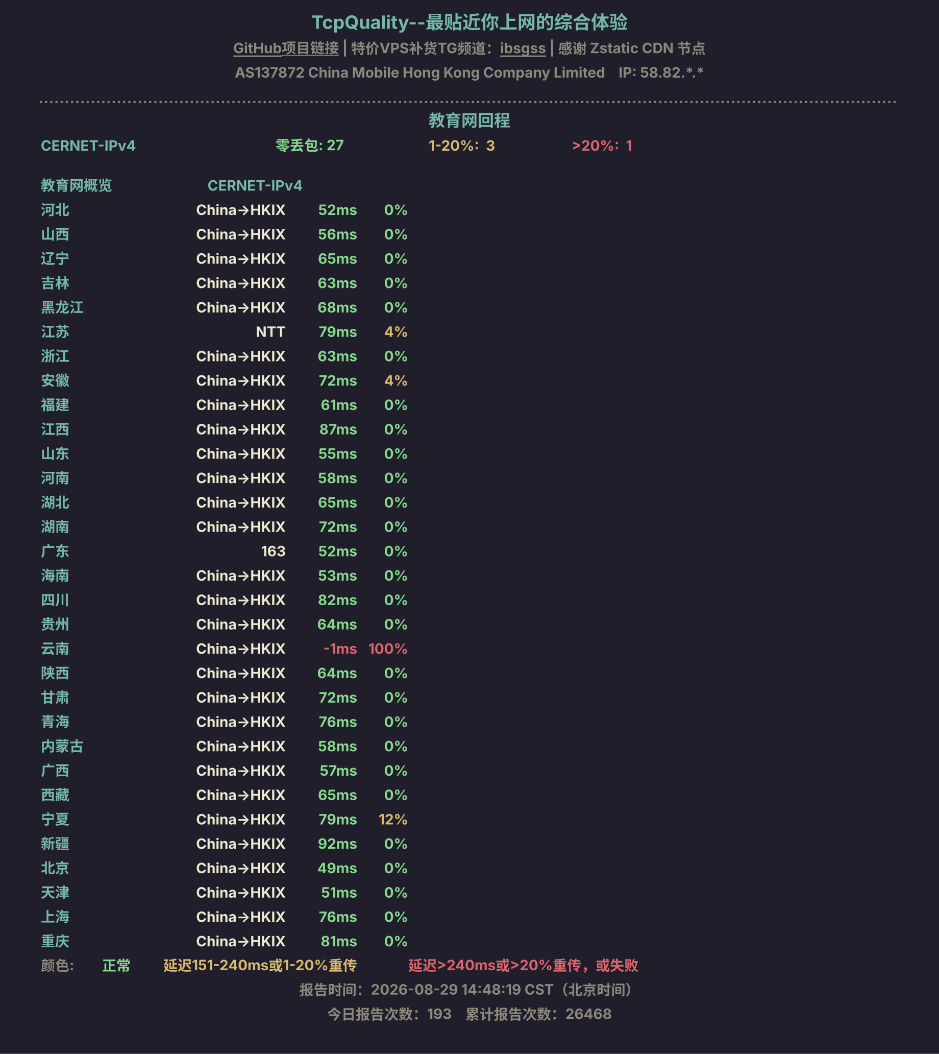 教育网回程