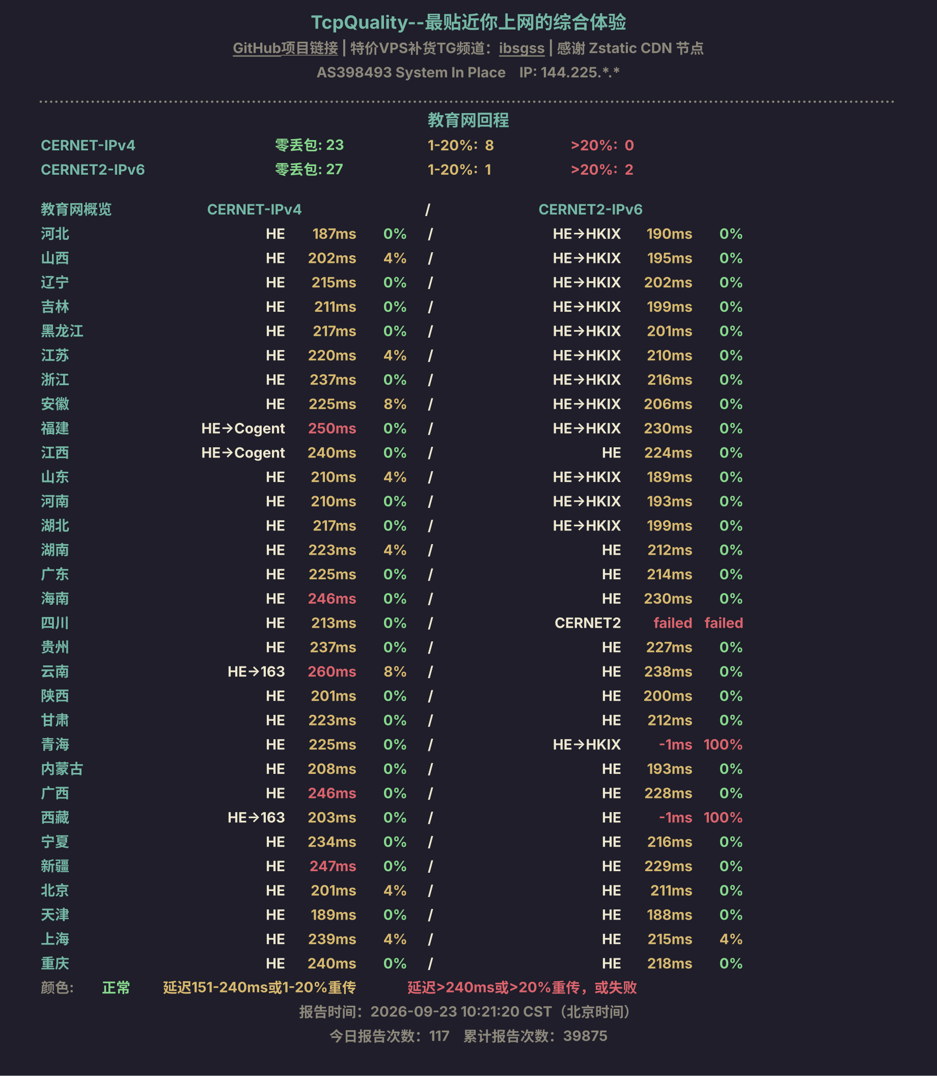 教育网回程