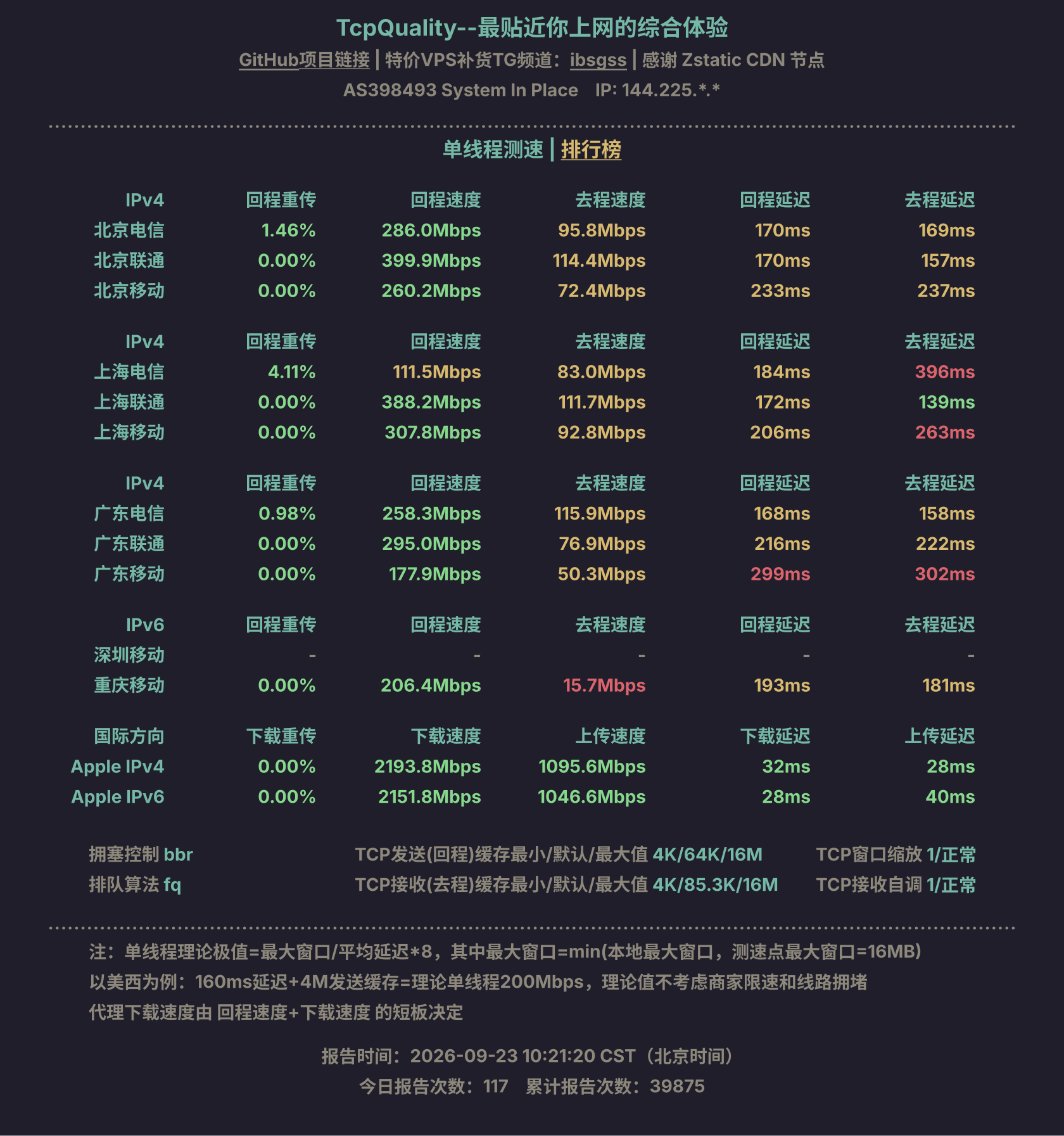 单线程测速