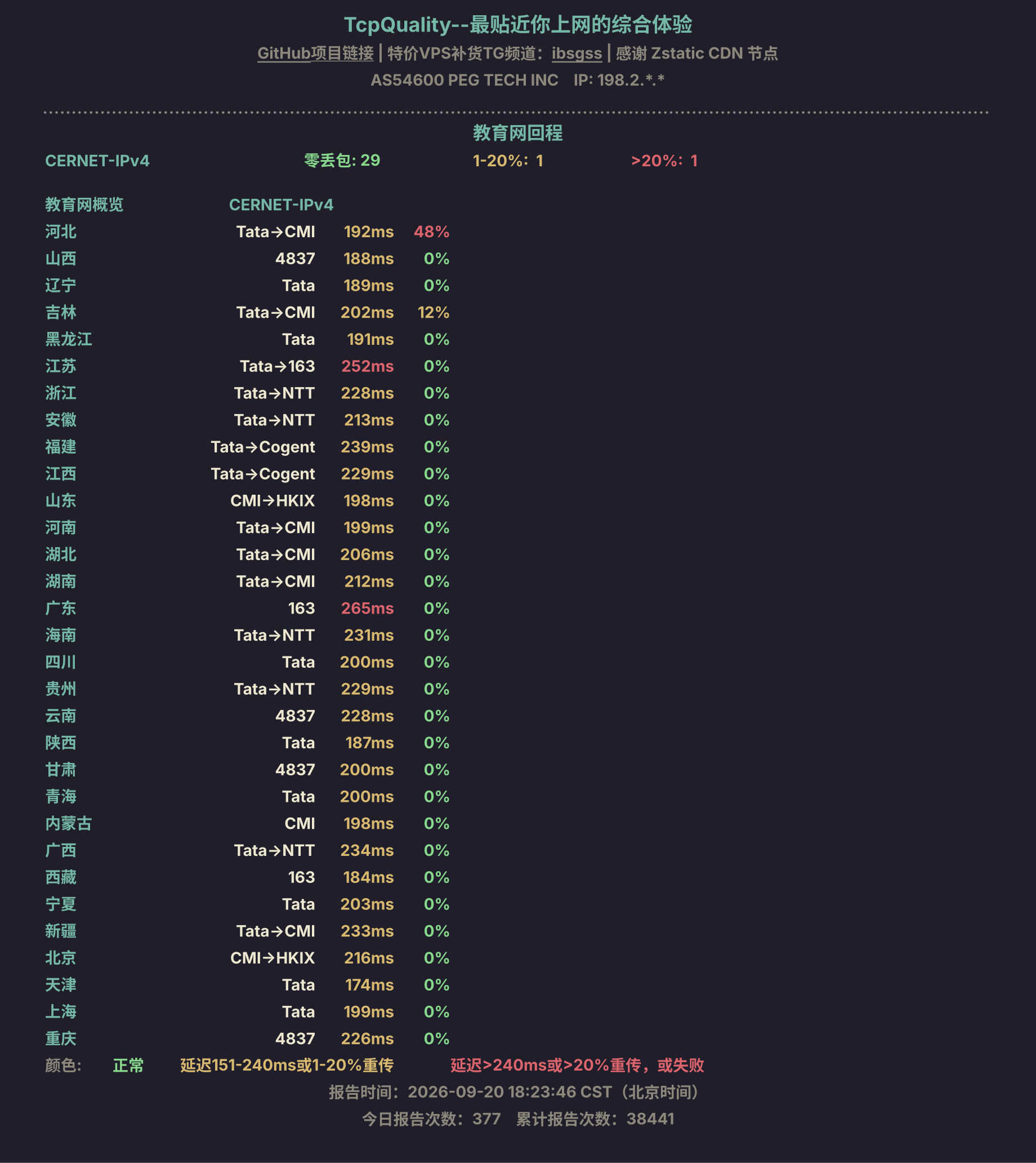 教育网回程