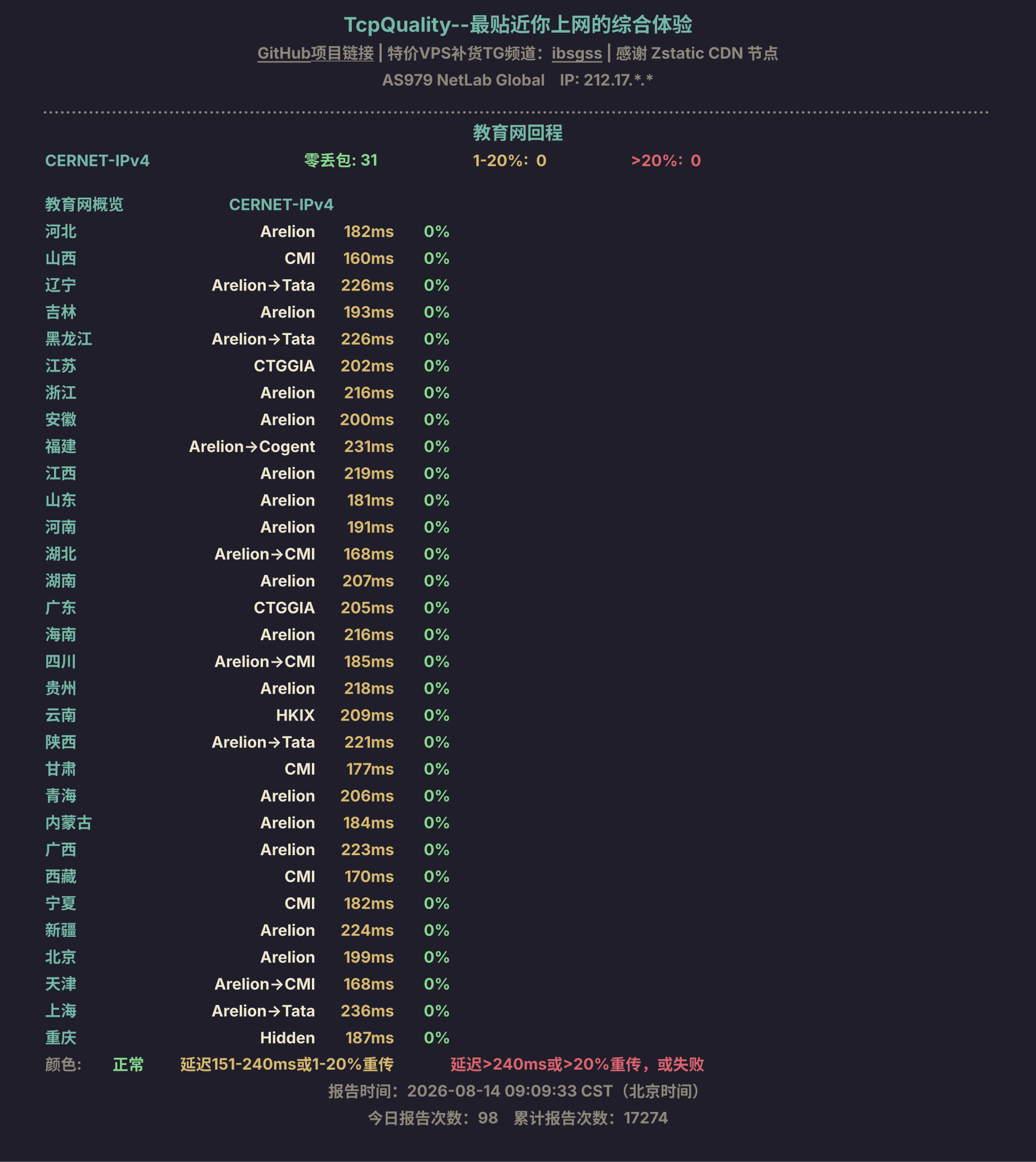 教育网回程