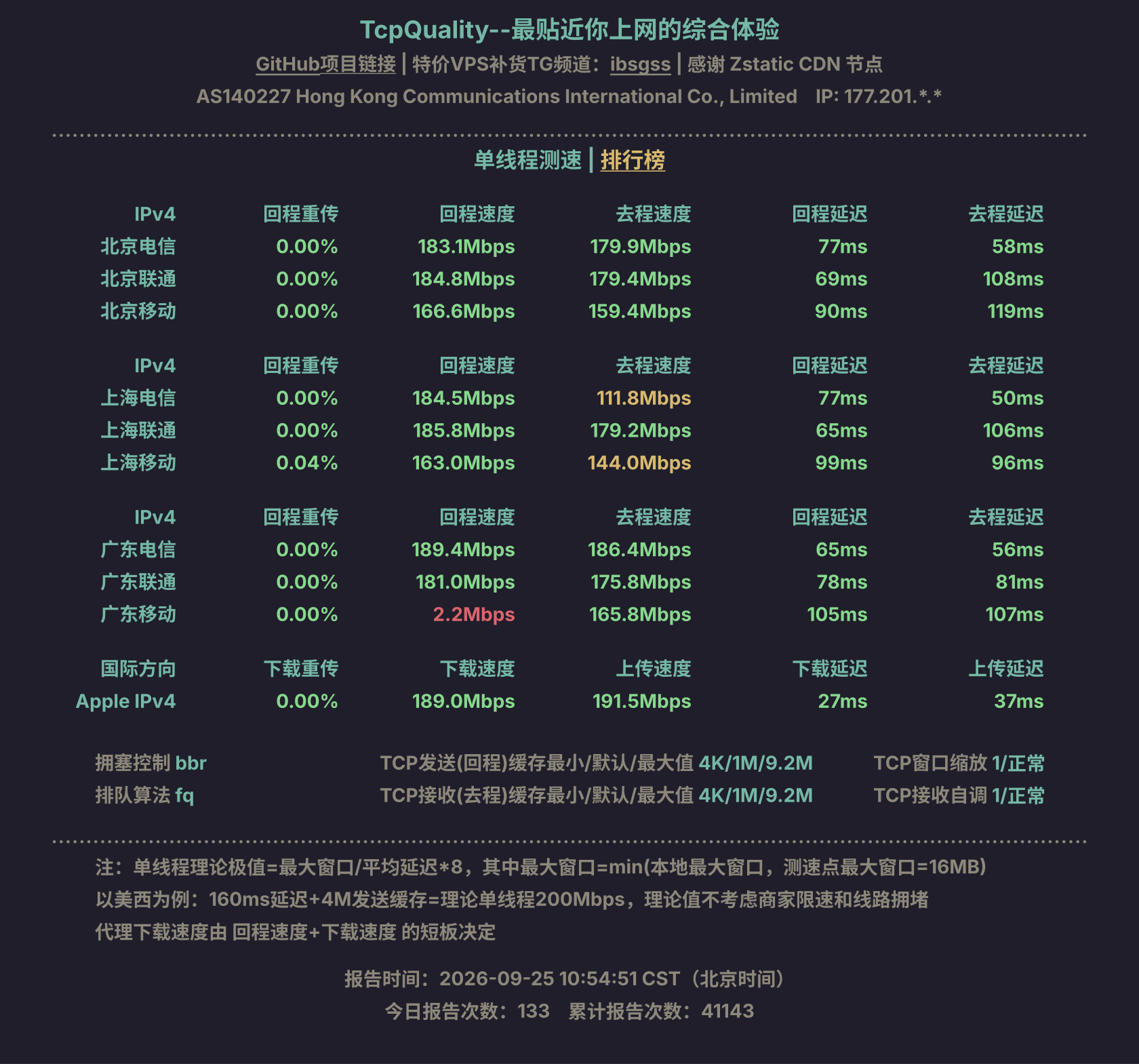 单线程测速