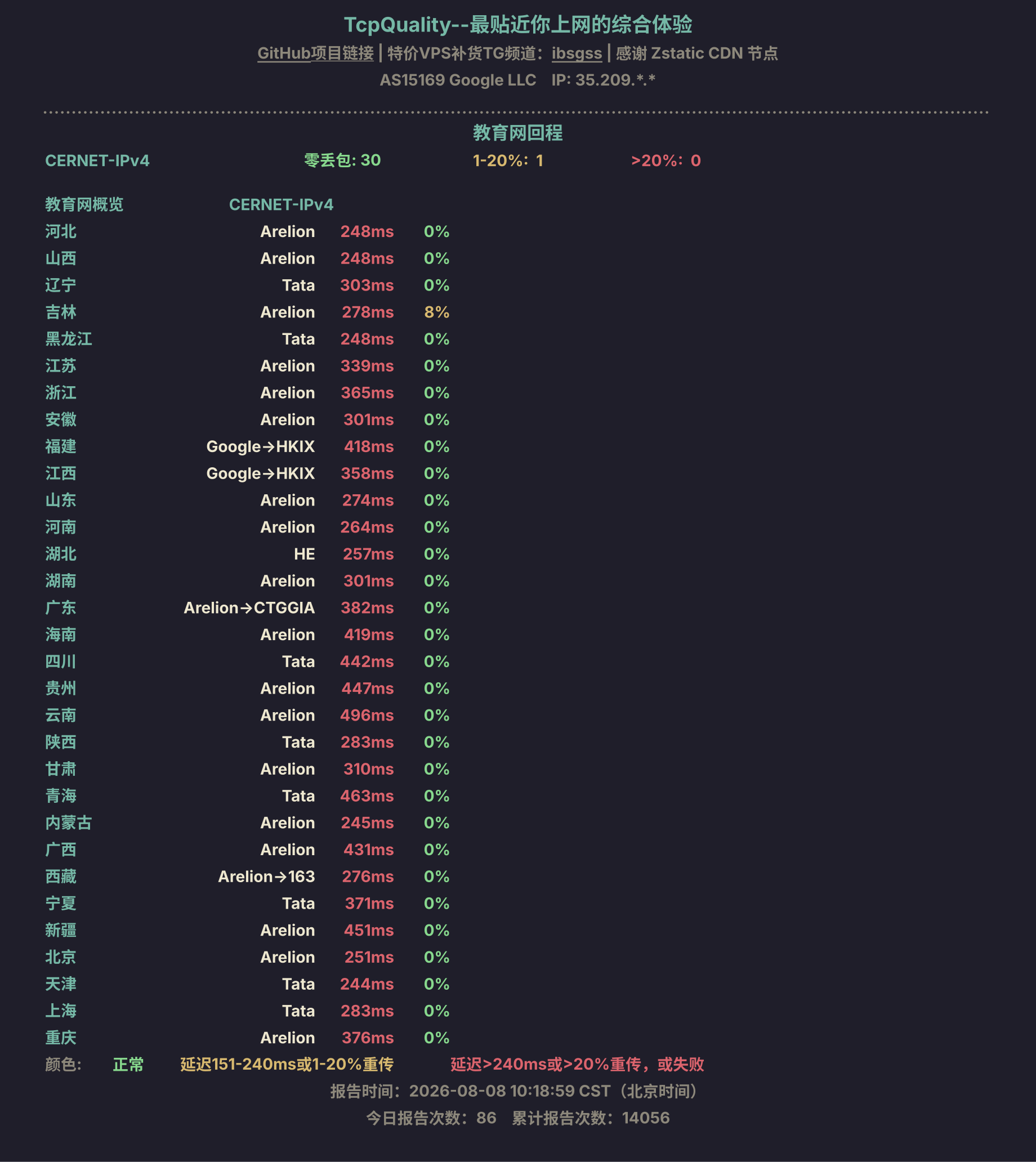 教育网回程
